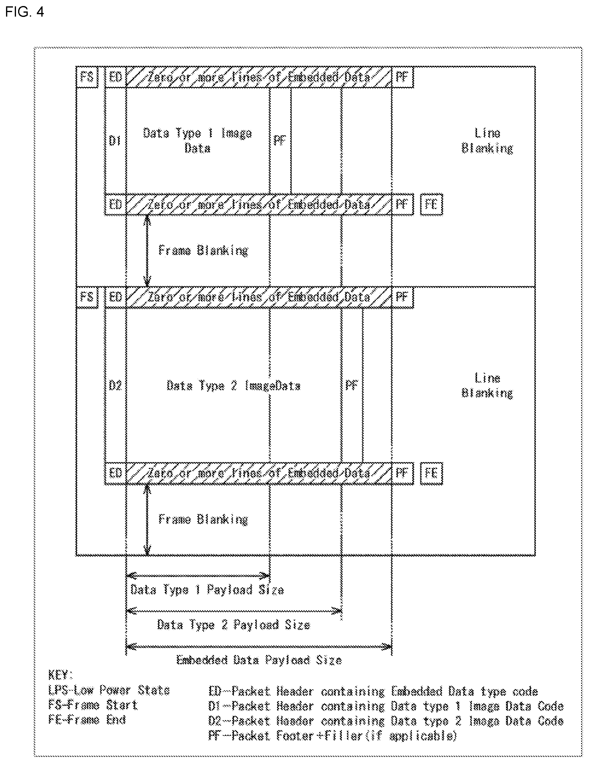 Patent US12401490 Figure 4 – Communication device and communication method