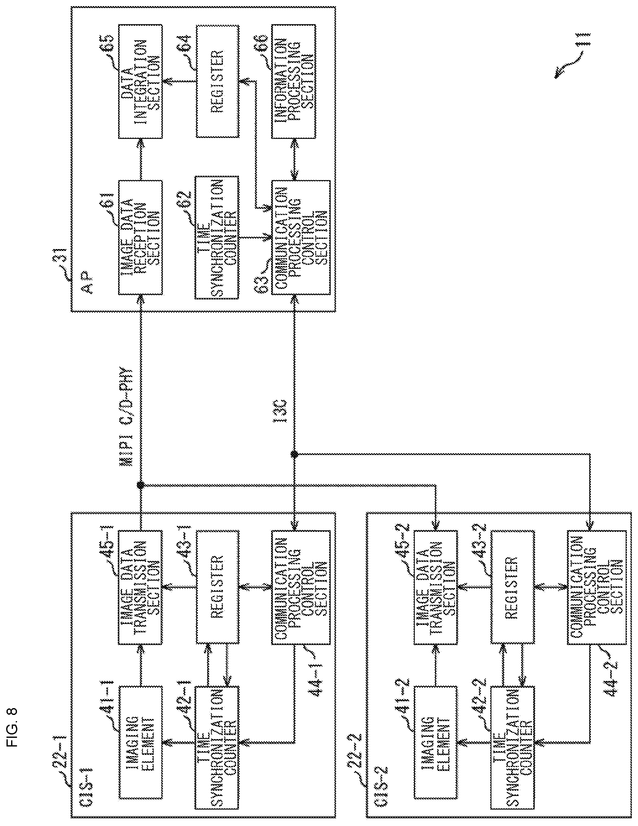 Patent US12401490 Figure 8 – Communication device and communication method