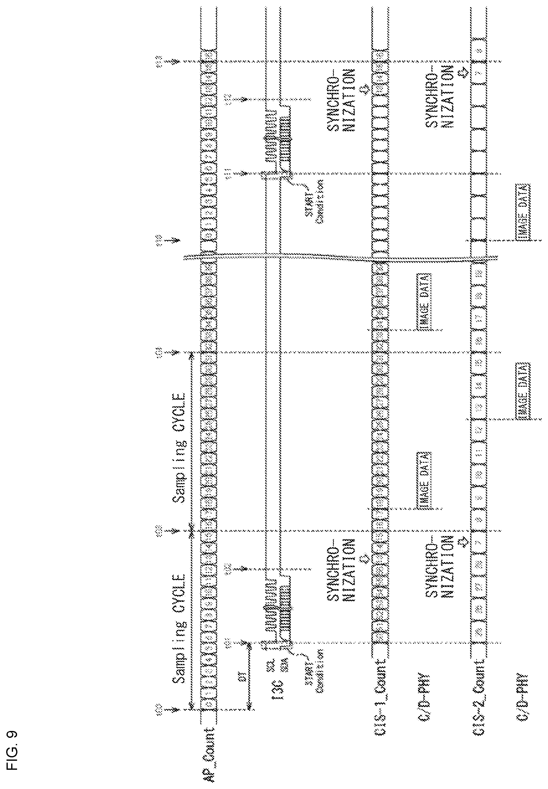 Patent US12401490 Figure 9 – Communication device and communication method