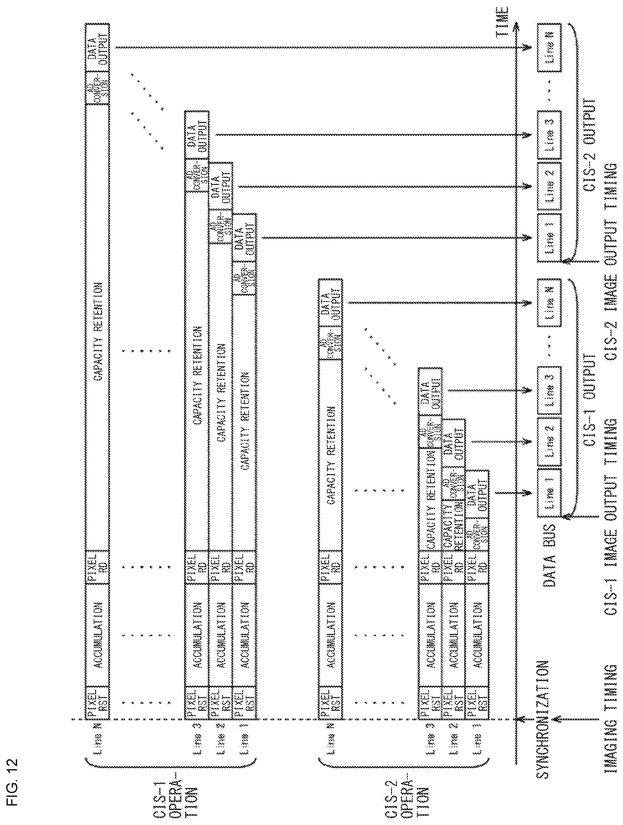 Patent US12401490 Figure 12 – Communication device and communication method