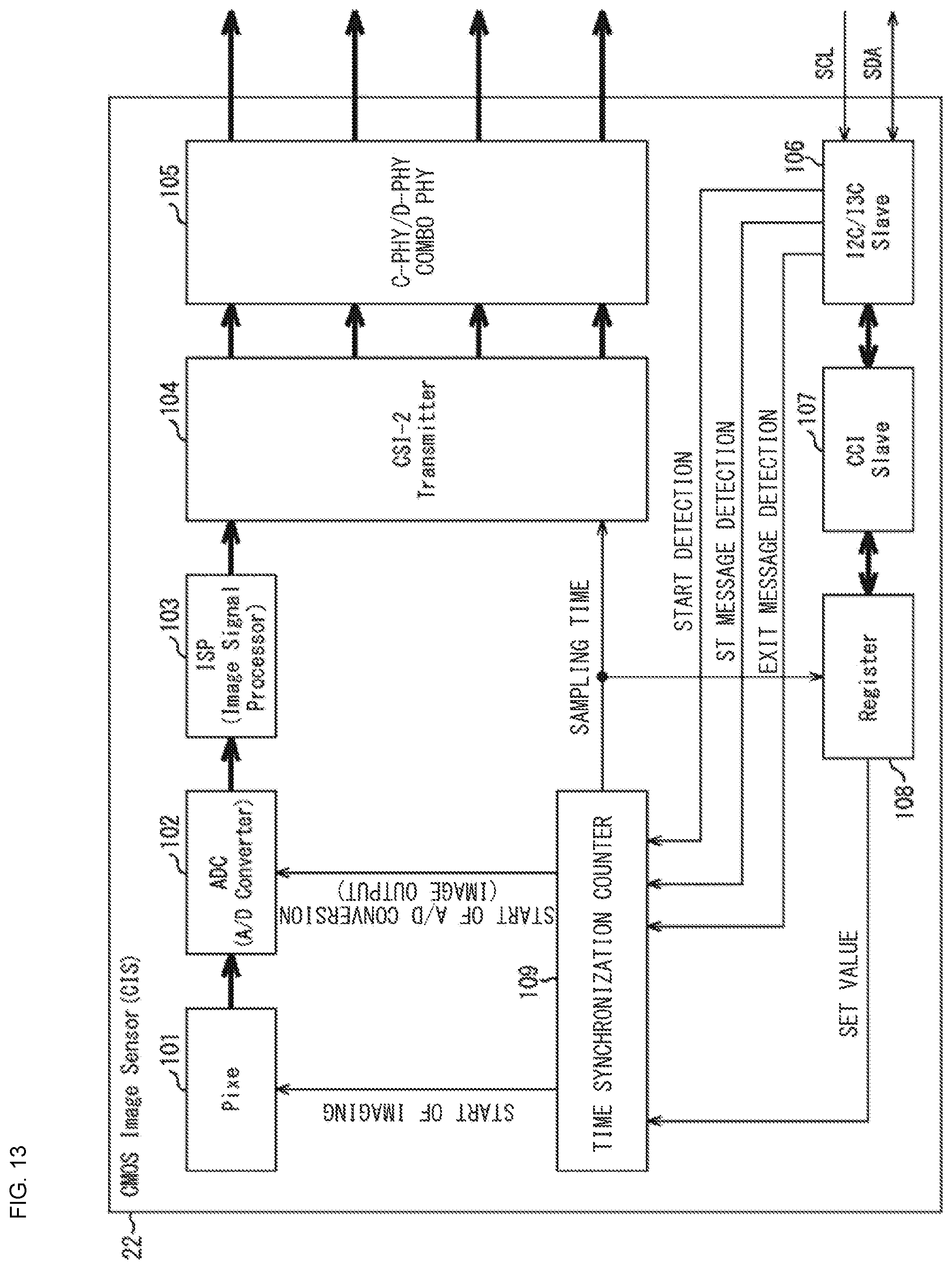 Patent US12401490 Figure 13 – Communication device and communication method