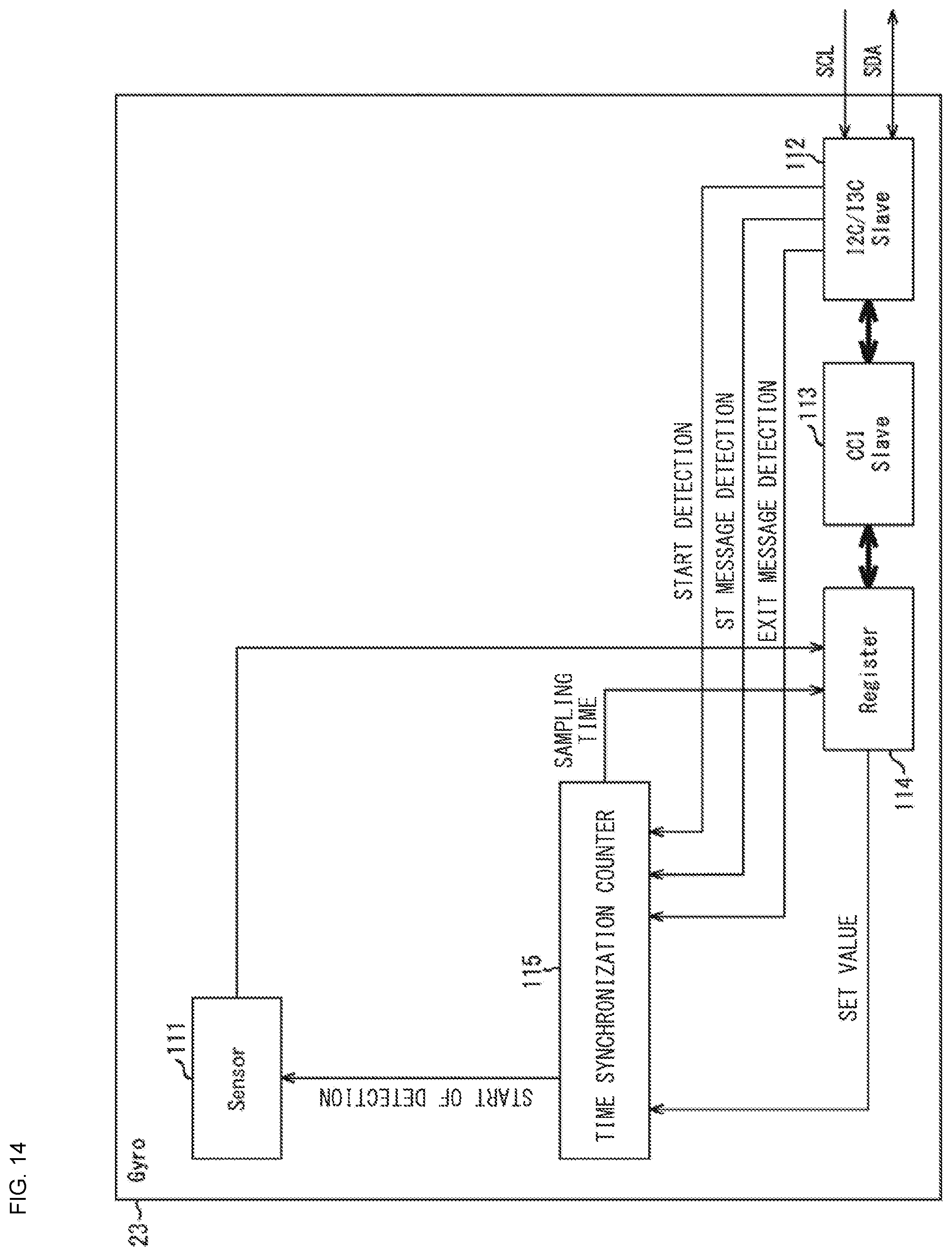 Patent US12401490 Figure 14 – Communication device and communication method