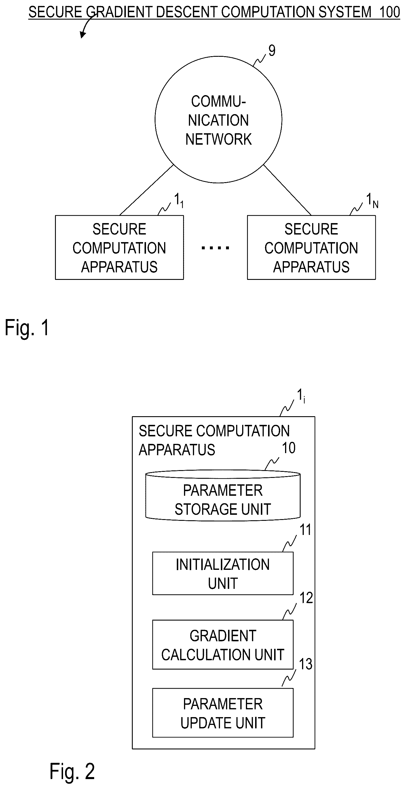 Patent US12401494 — Machine learning using secure gradient descent computation — Figure 1