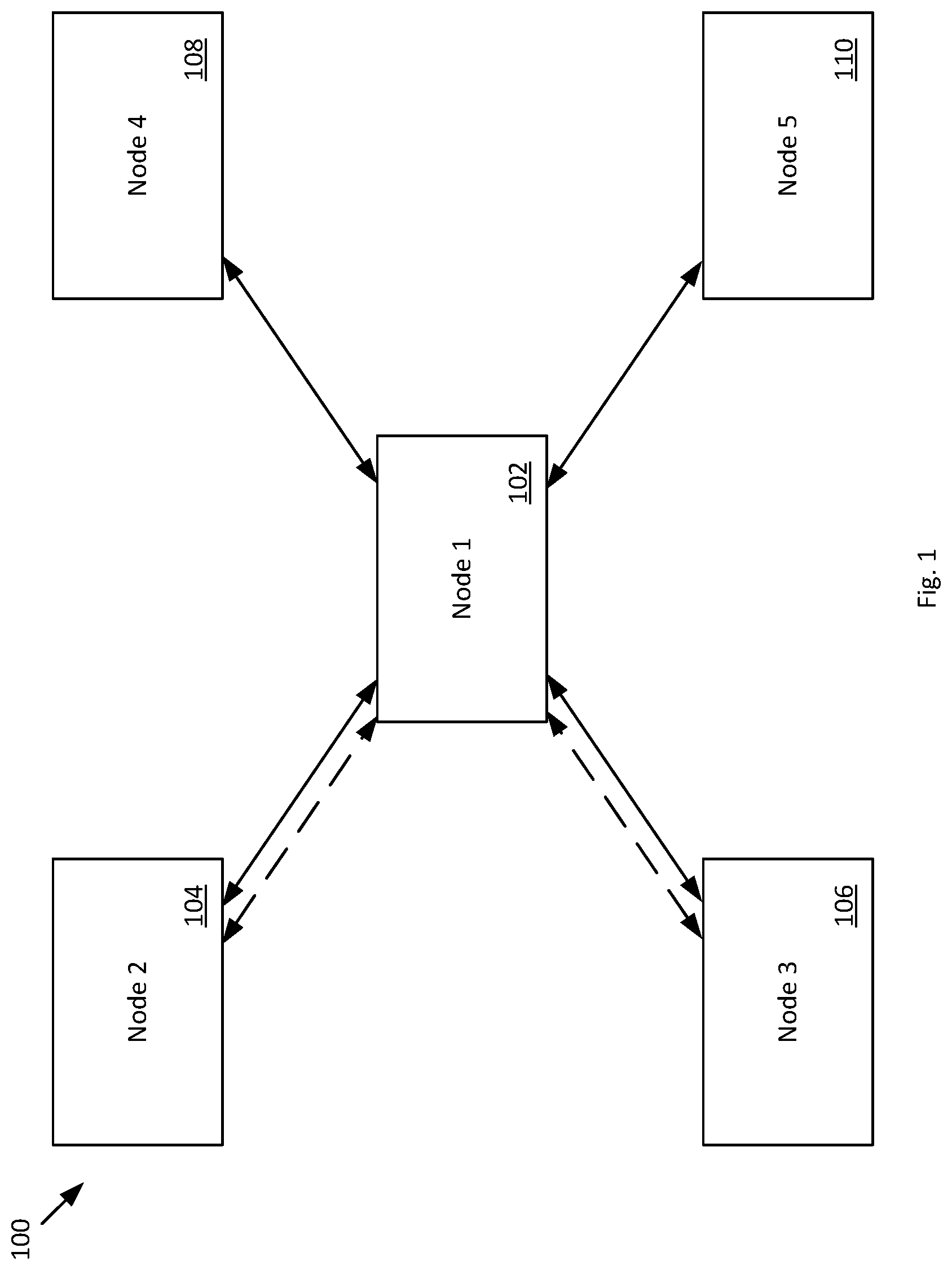 Patent US12401496 Figure 1 – Physical item mapping to blockchain framework