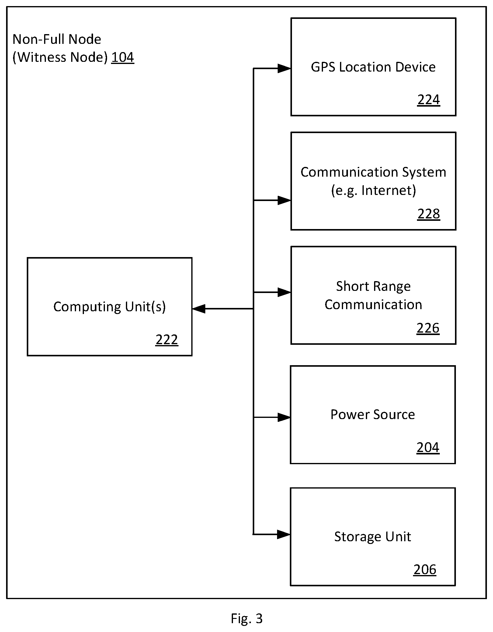 Patent US12401496 Figure 3 – Physical item mapping to blockchain framework