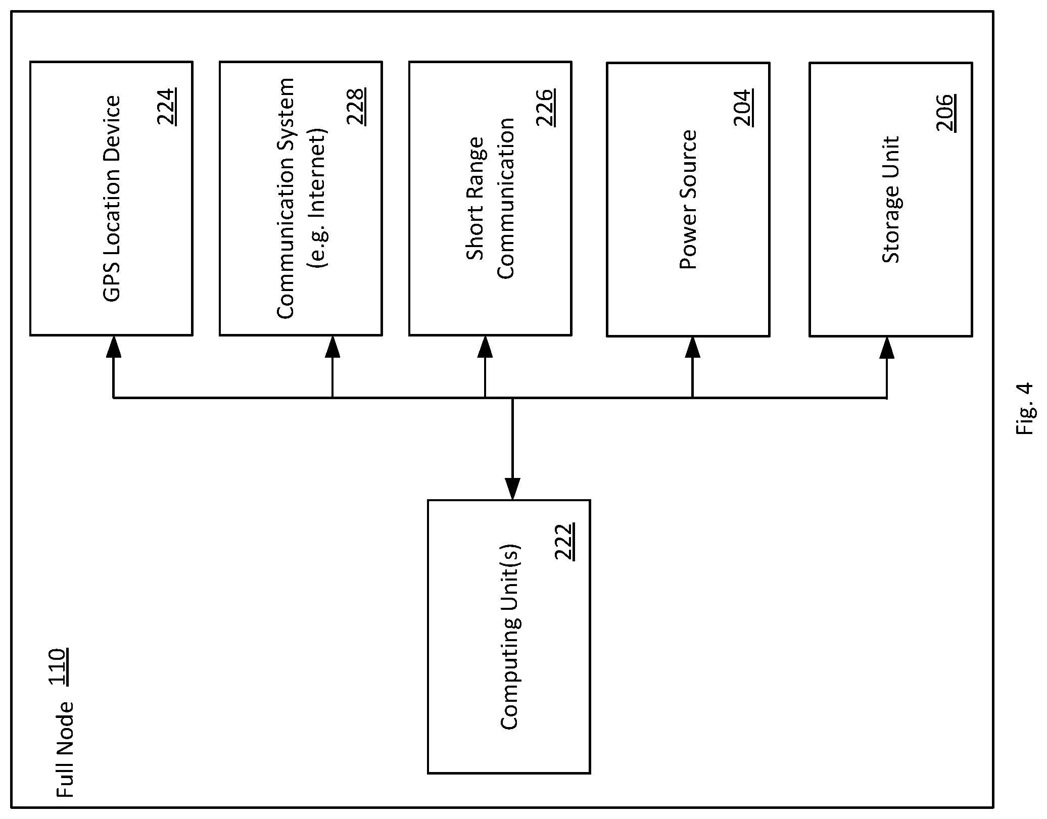 Patent US12401496 Figure 4 – Physical item mapping to blockchain framework