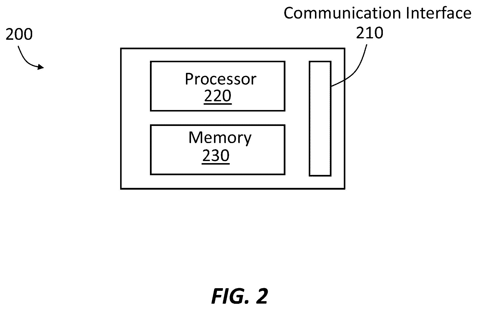 Patent US12401501 Figure 2 – Methods and apparatus for quantum-resistant network communication