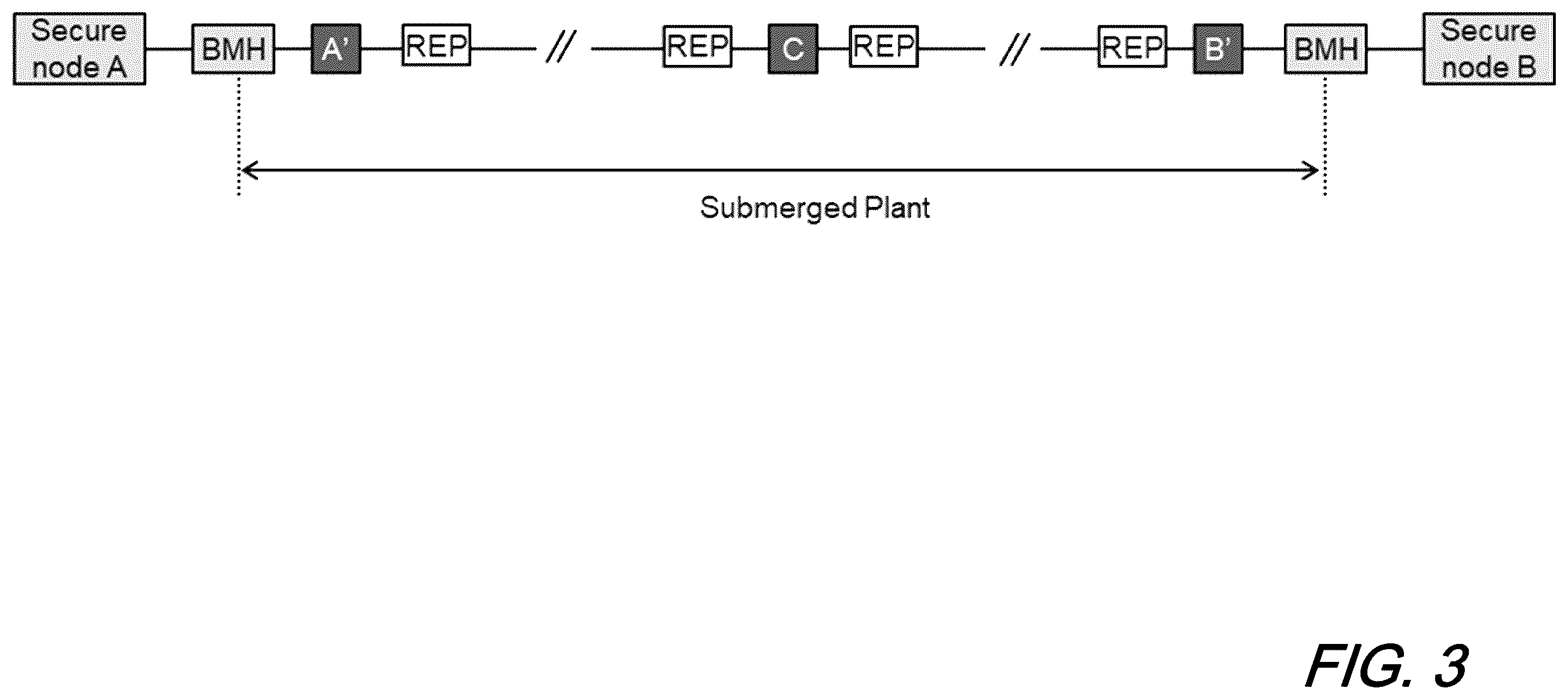 Patent US12401503 Figure 3 – Hybrid quantum cryptography protocol for optical communications