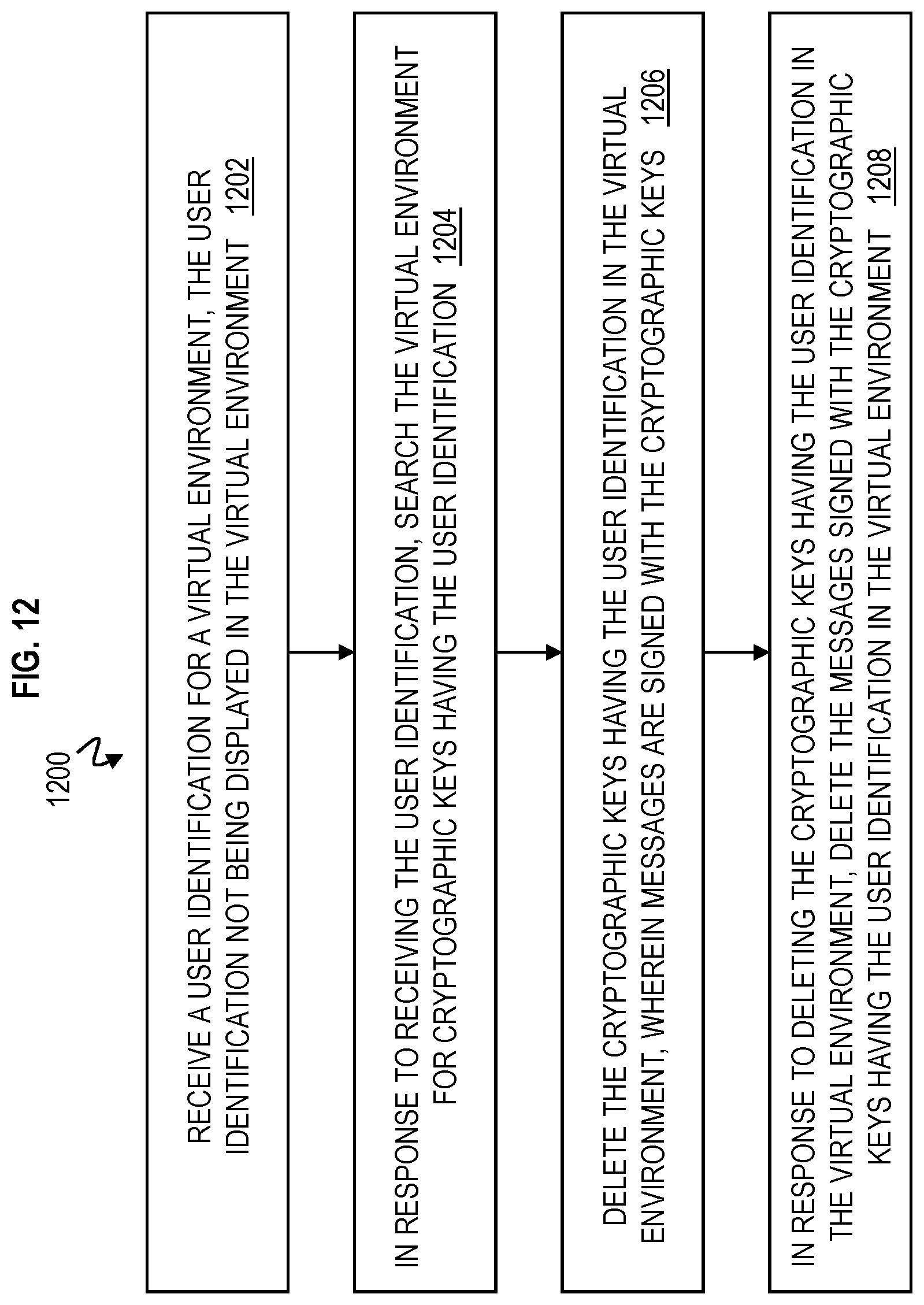 Patent US12401506 Figure 13 – Removing interactions from a virtual environment