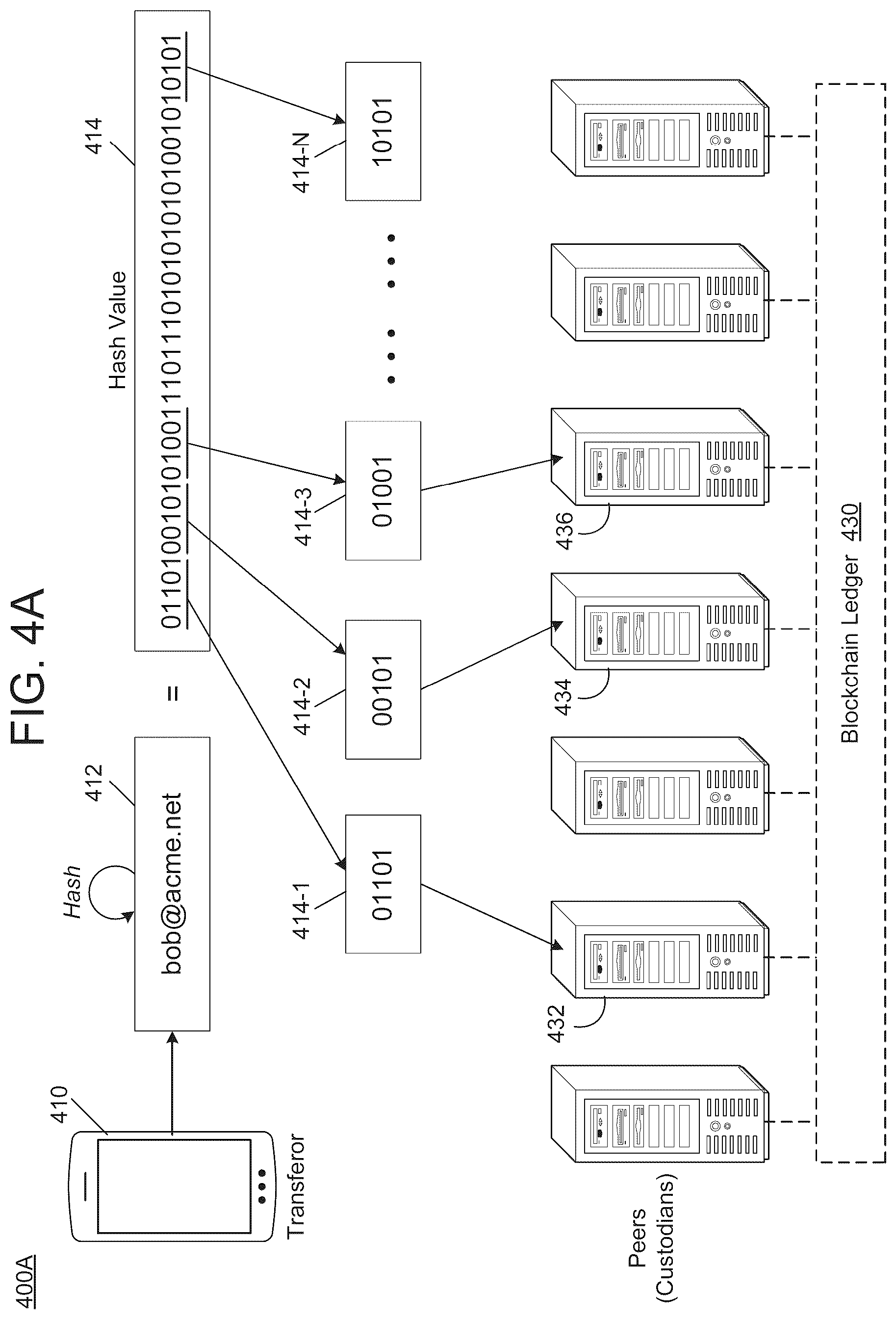 Patent US12401507 Figure 7 – Future asset reclamation via blockchain