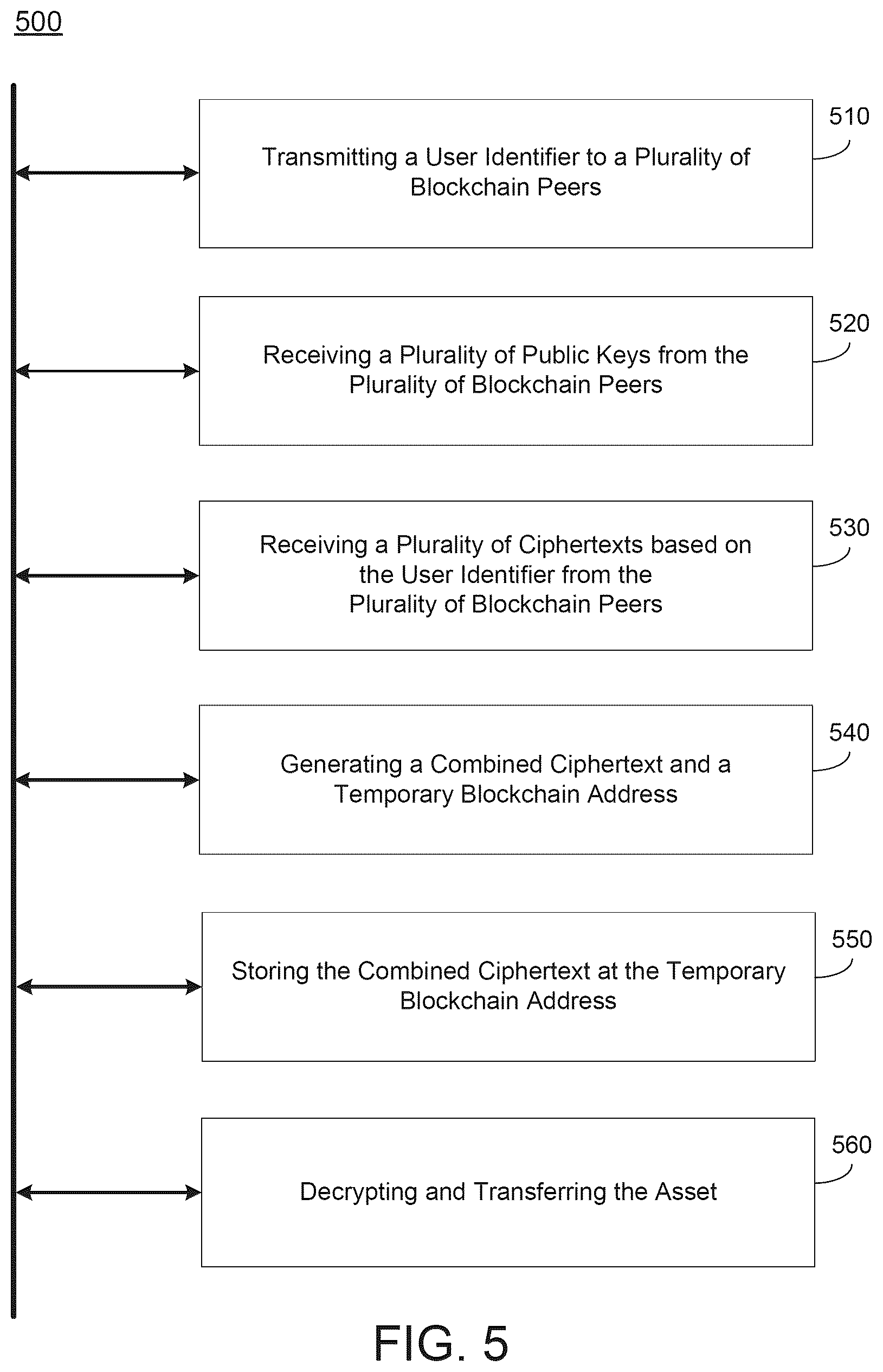 Patent US12401507 Figure 11 – Future asset reclamation via blockchain