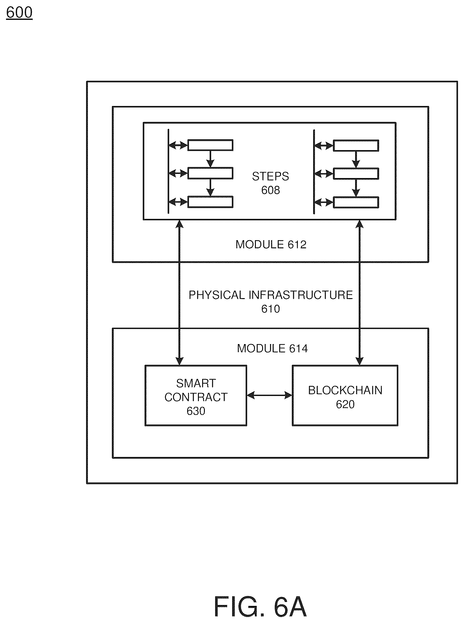 Patent US12401507 Figure 12 – Future asset reclamation via blockchain