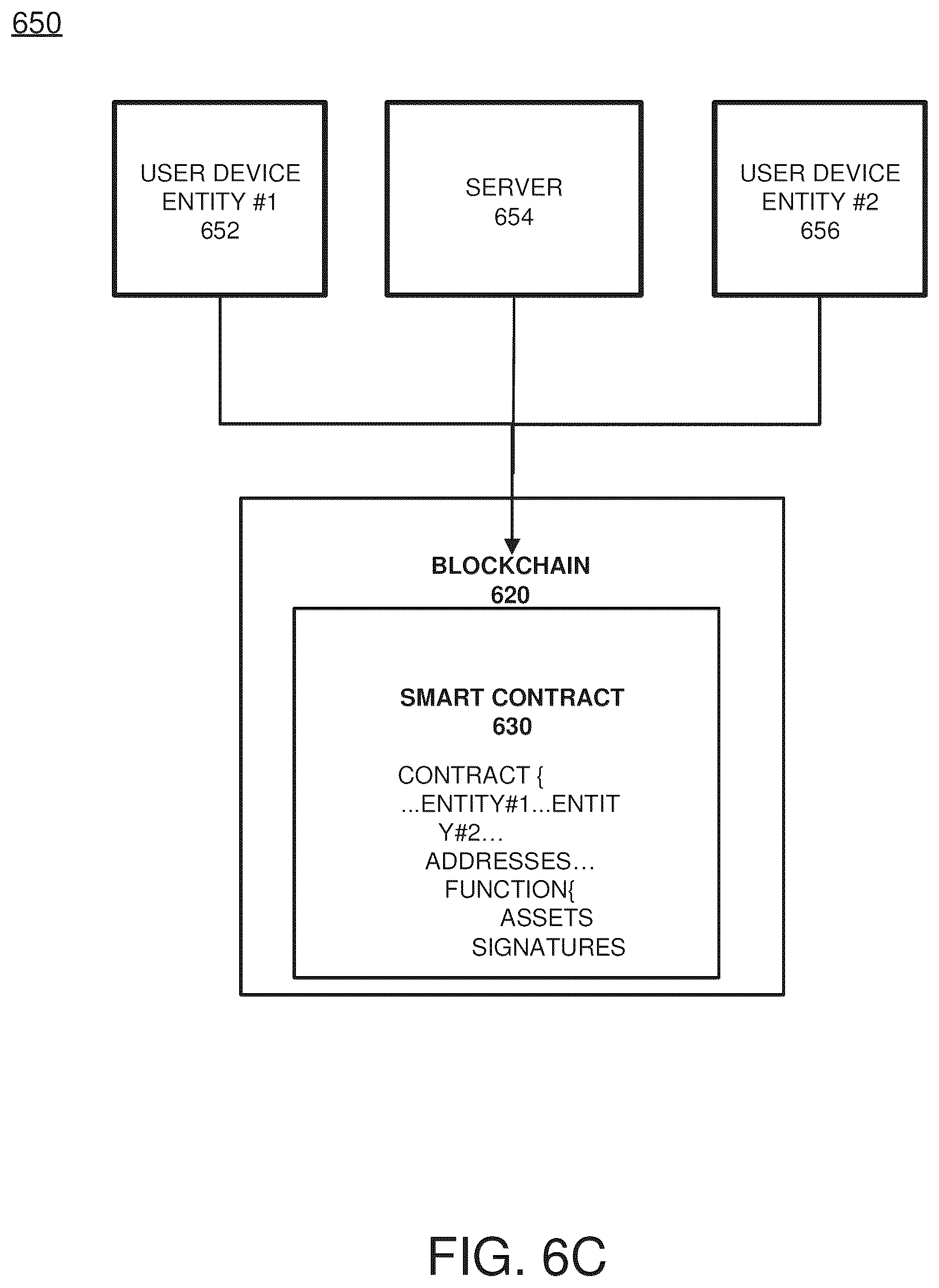 Patent US12401507 Figure 14 – Future asset reclamation via blockchain
