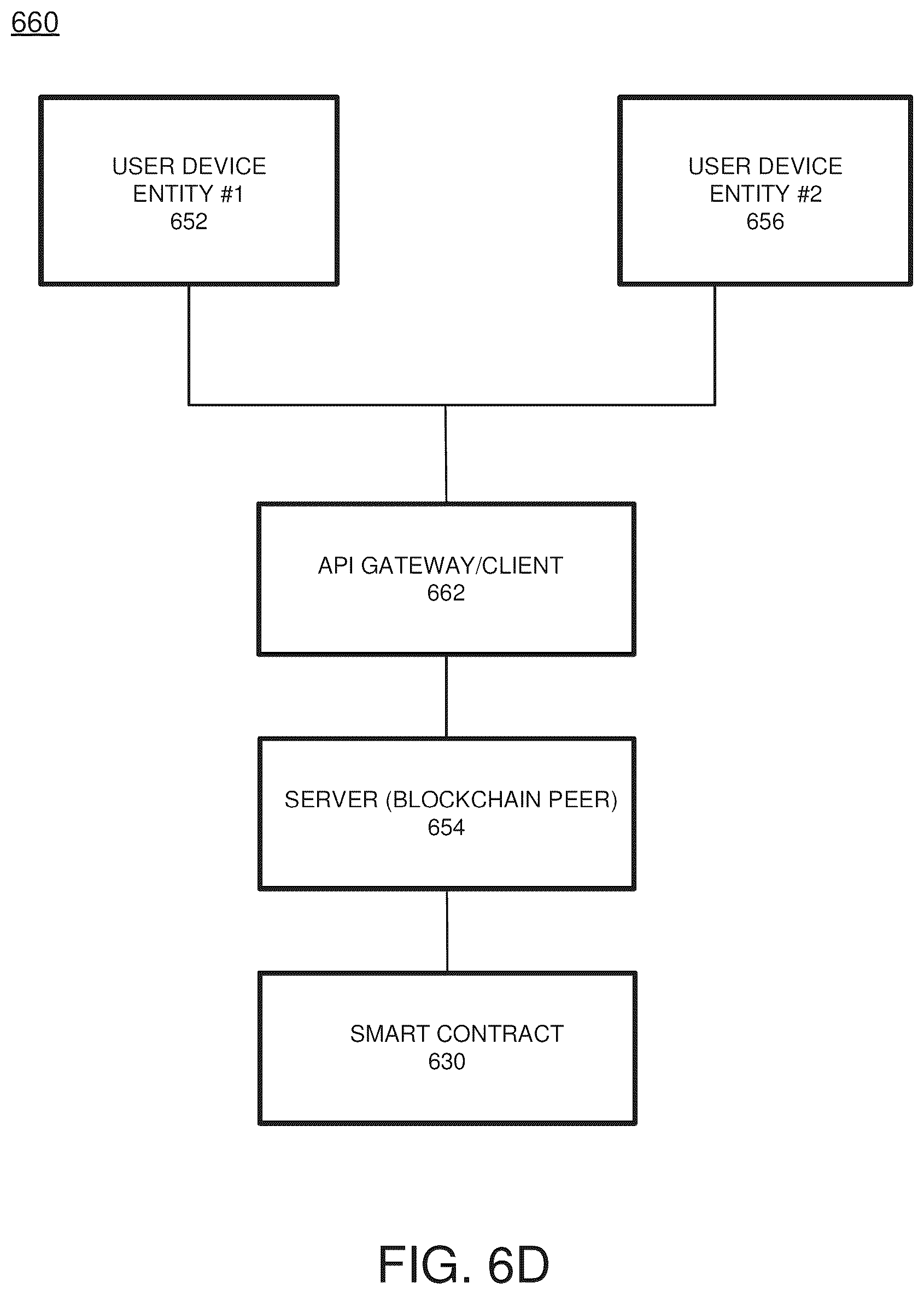 Patent US12401507 Figure 15 – Future asset reclamation via blockchain