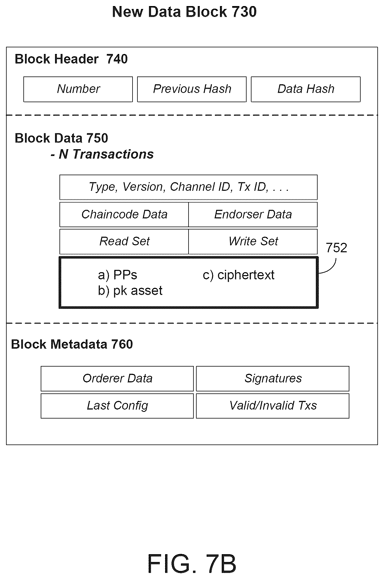 Patent US12401507 Figure 17 – Future asset reclamation via blockchain