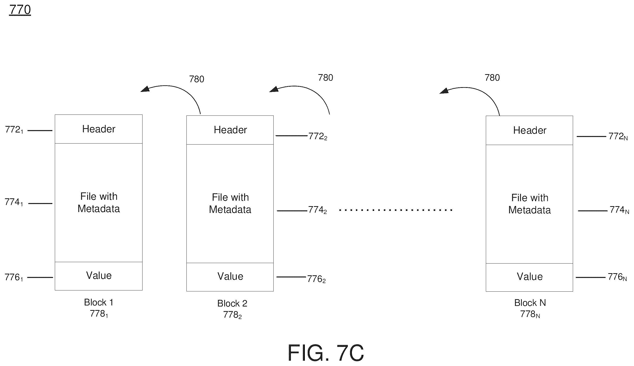 Patent US12401507 Figure 18 – Future asset reclamation via blockchain