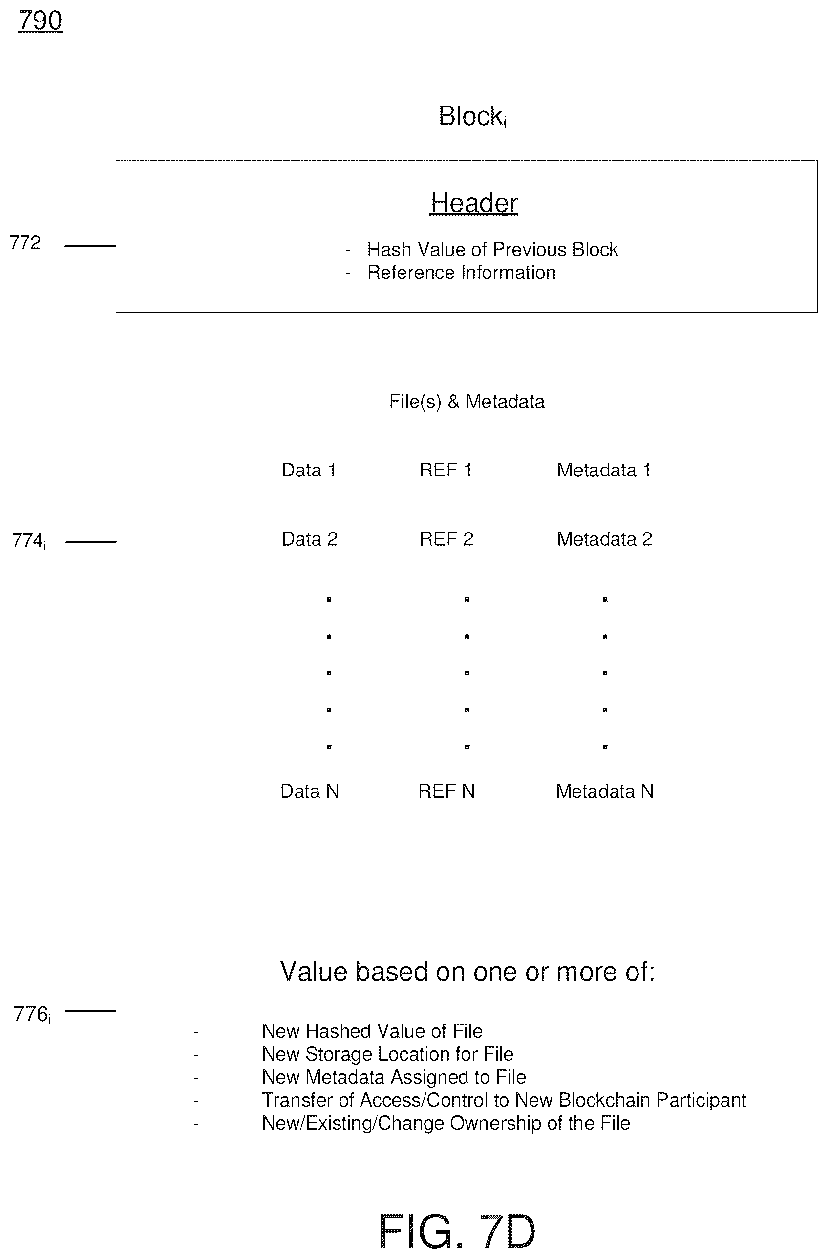 Patent US12401507 Figure 19 – Future asset reclamation via blockchain