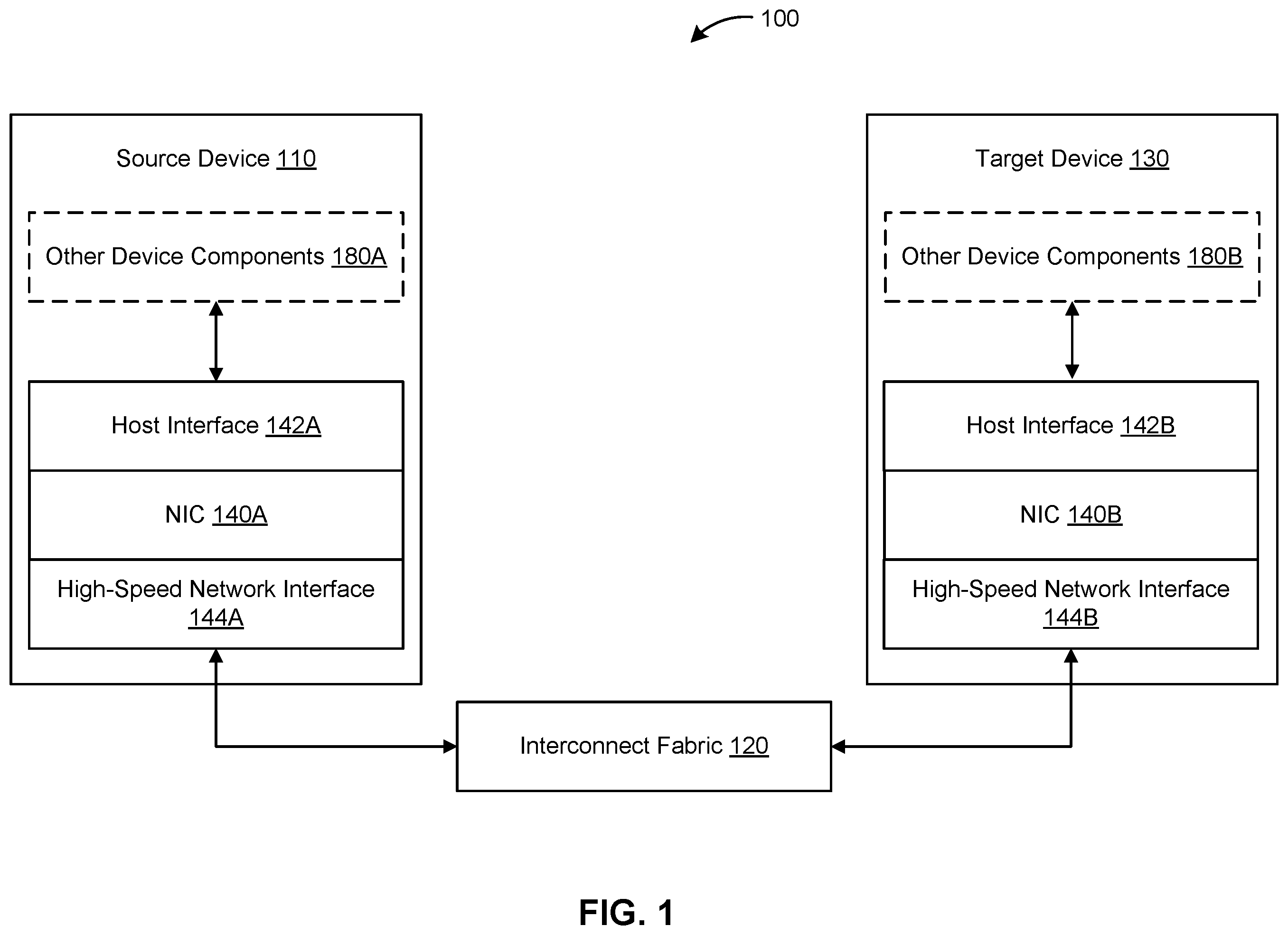 Patent US12401512 Figure 1 – Secure connection initiation to prevent replay attacks in an encrypted network