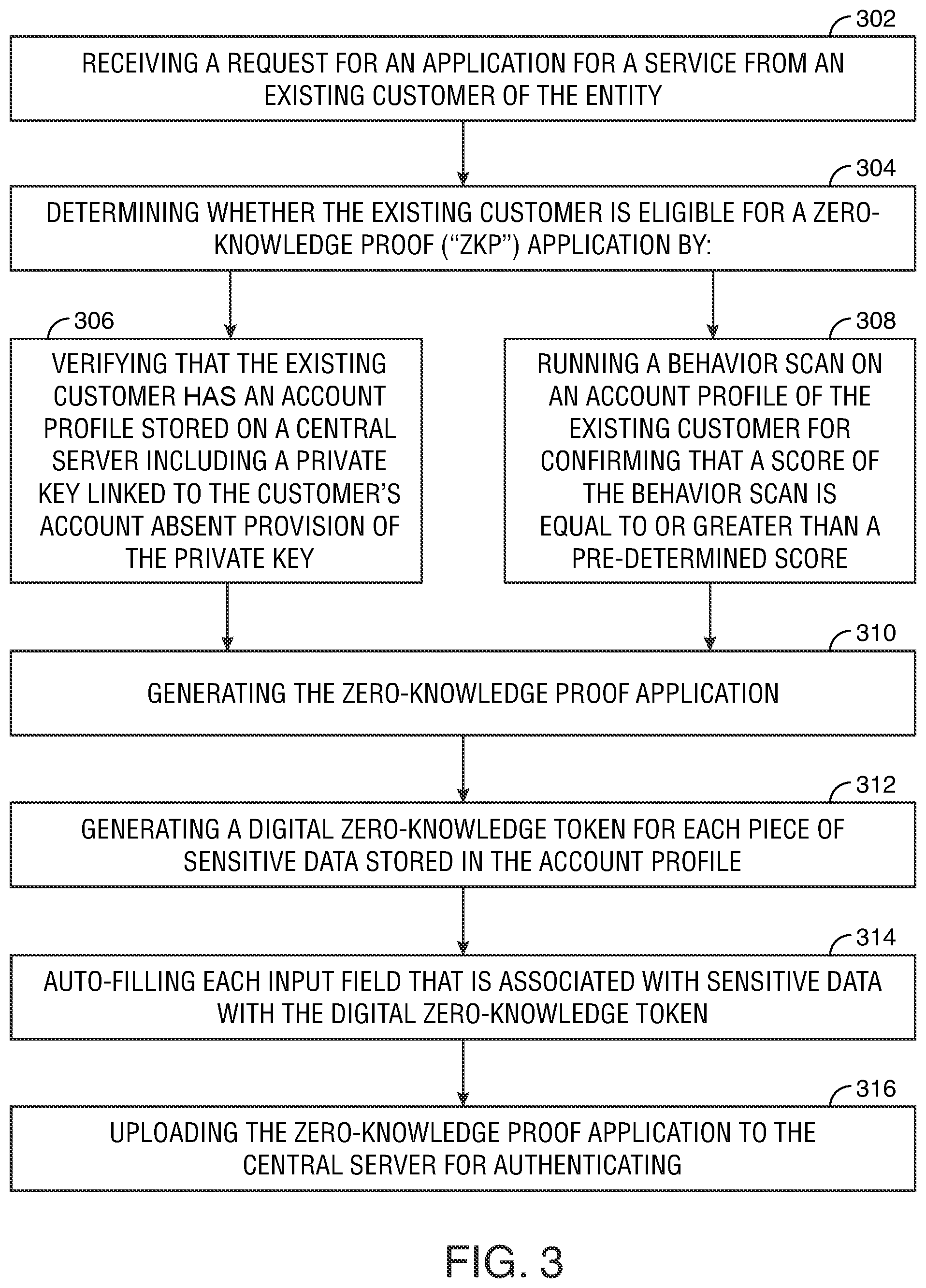 Patent US12401514 Figure 3 – Preventing unauthorized exposure of sensitive data