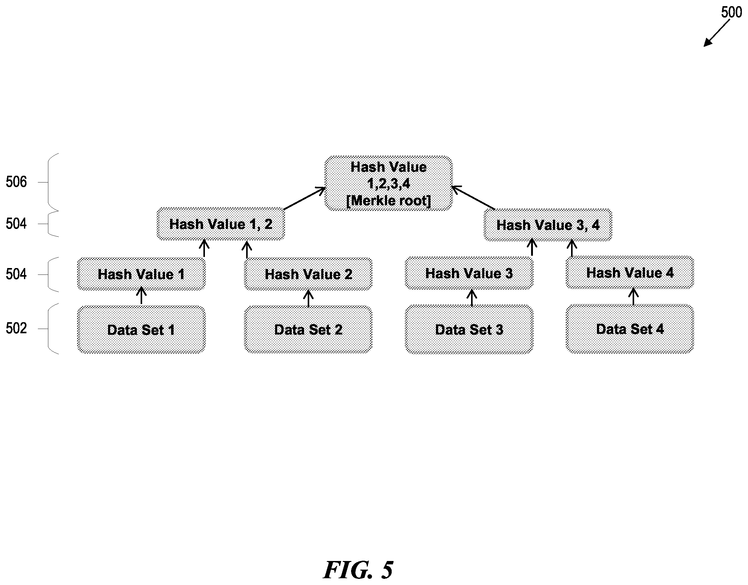 Patent US12401517 Figure 6 – Dynamic, comprehensive, and intelligent integration of telecommunication network resources for blockchain operations