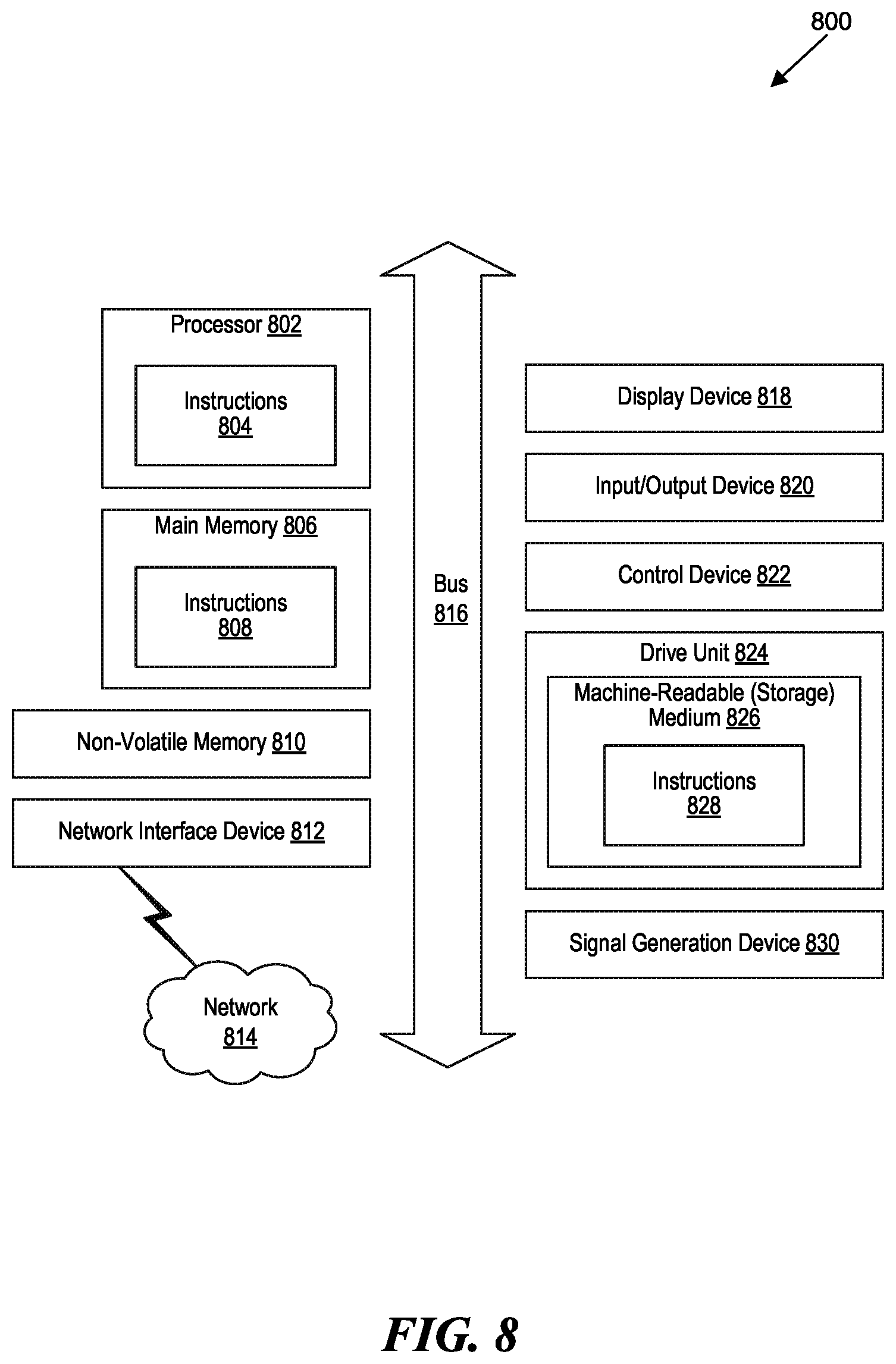 Patent US12401517 Figure 9 – Dynamic, comprehensive, and intelligent integration of telecommunication network resources for blockchain operations