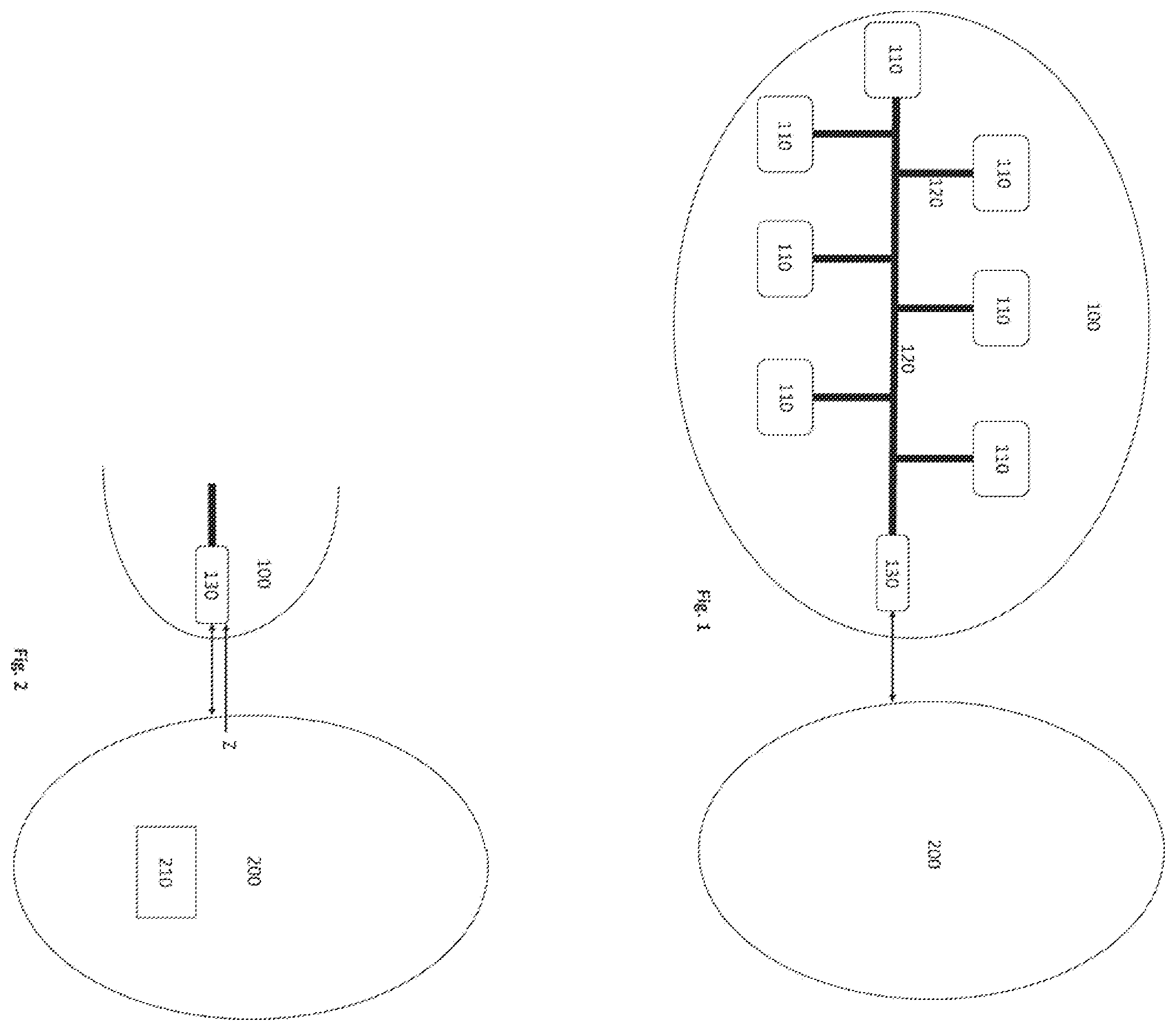 Patent US12401527 Figure 1 – Communication method for IOT nodes or IOT devices in a local network