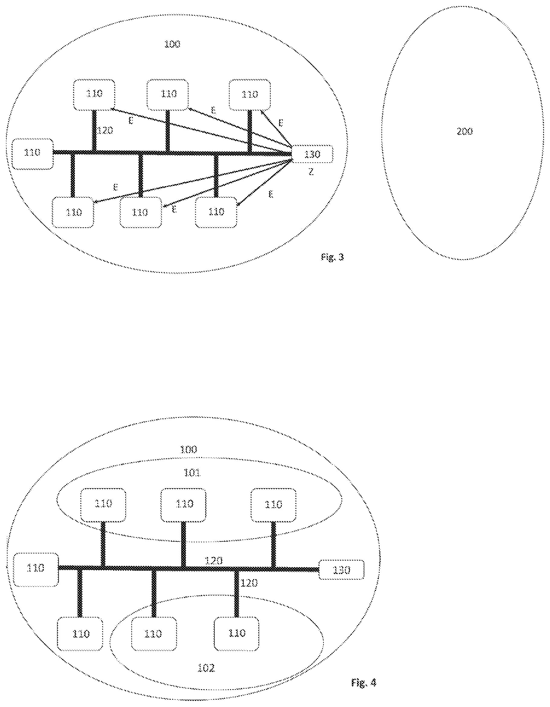 Patent US12401527 Figure 2 – Communication method for IOT nodes or IOT devices in a local network