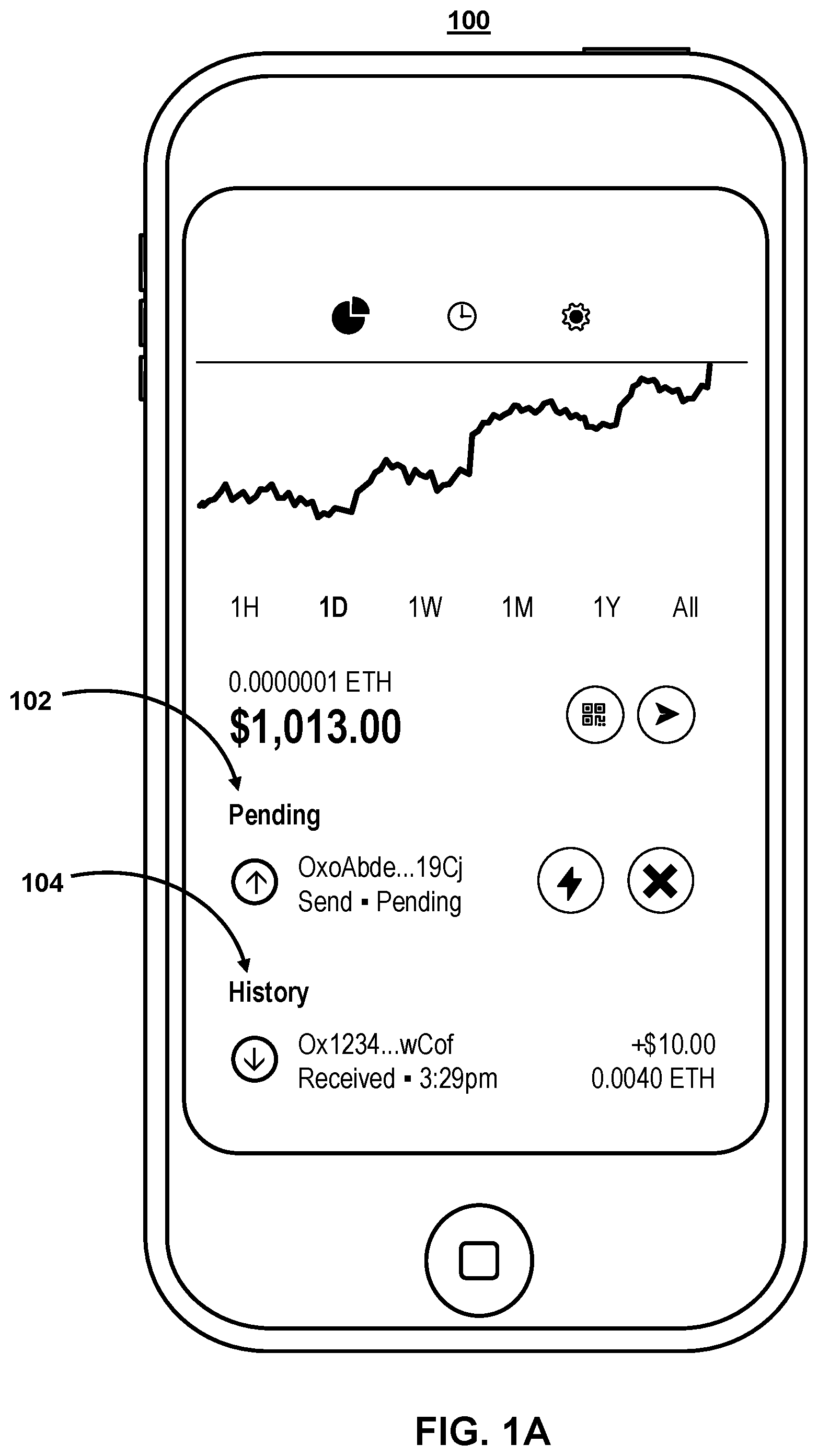 Patent US12401530 — Systems and methods for modifying pending blockchain operations — Figure 1