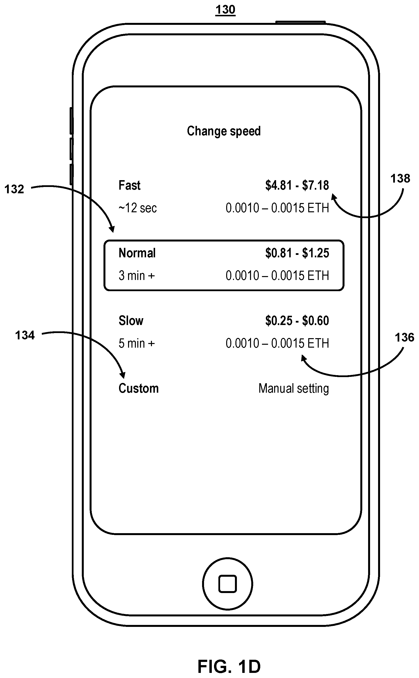 Patent US12401530 Figure 4 – Systems and methods for modifying pending blockchain operations