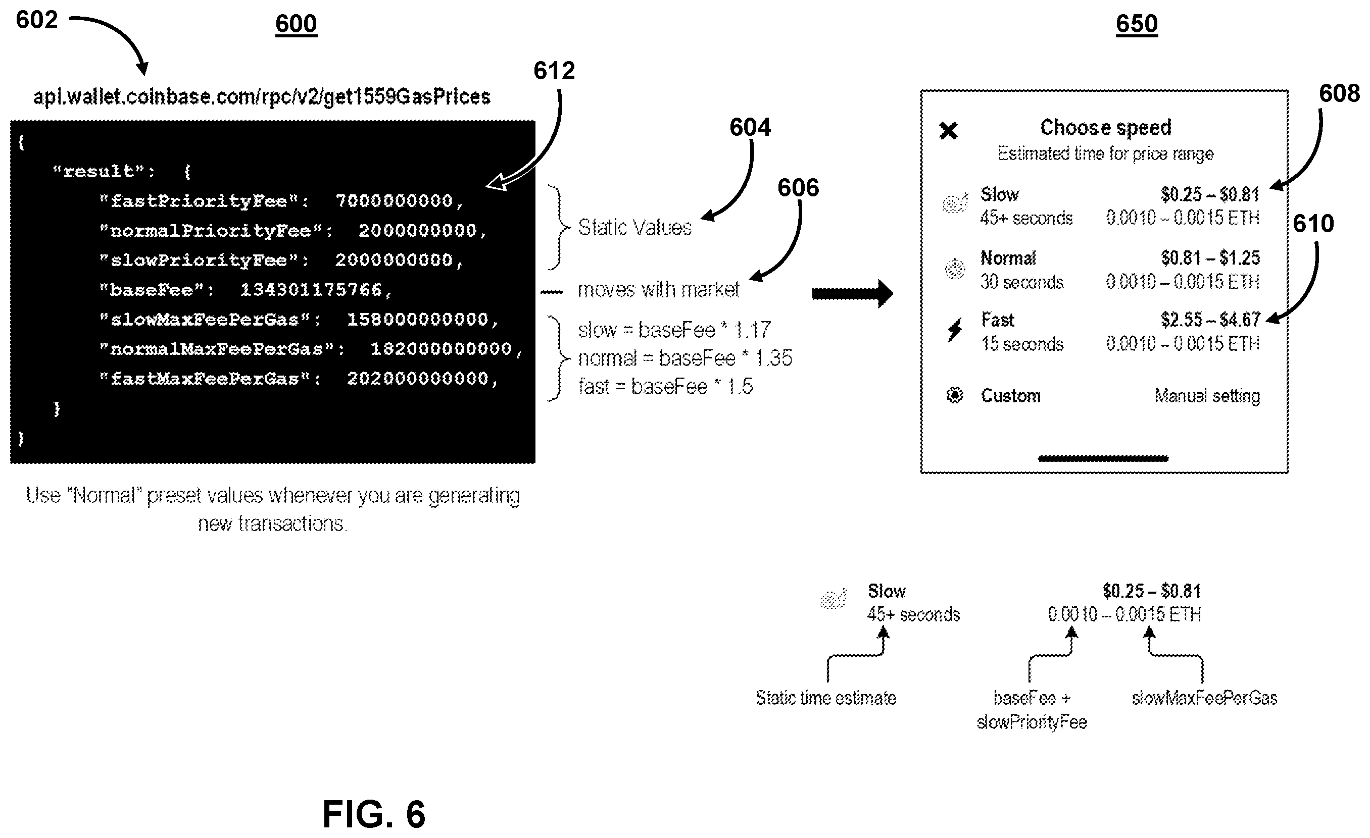 Patent US12401530 Figure 11 – Systems and methods for modifying pending blockchain operations