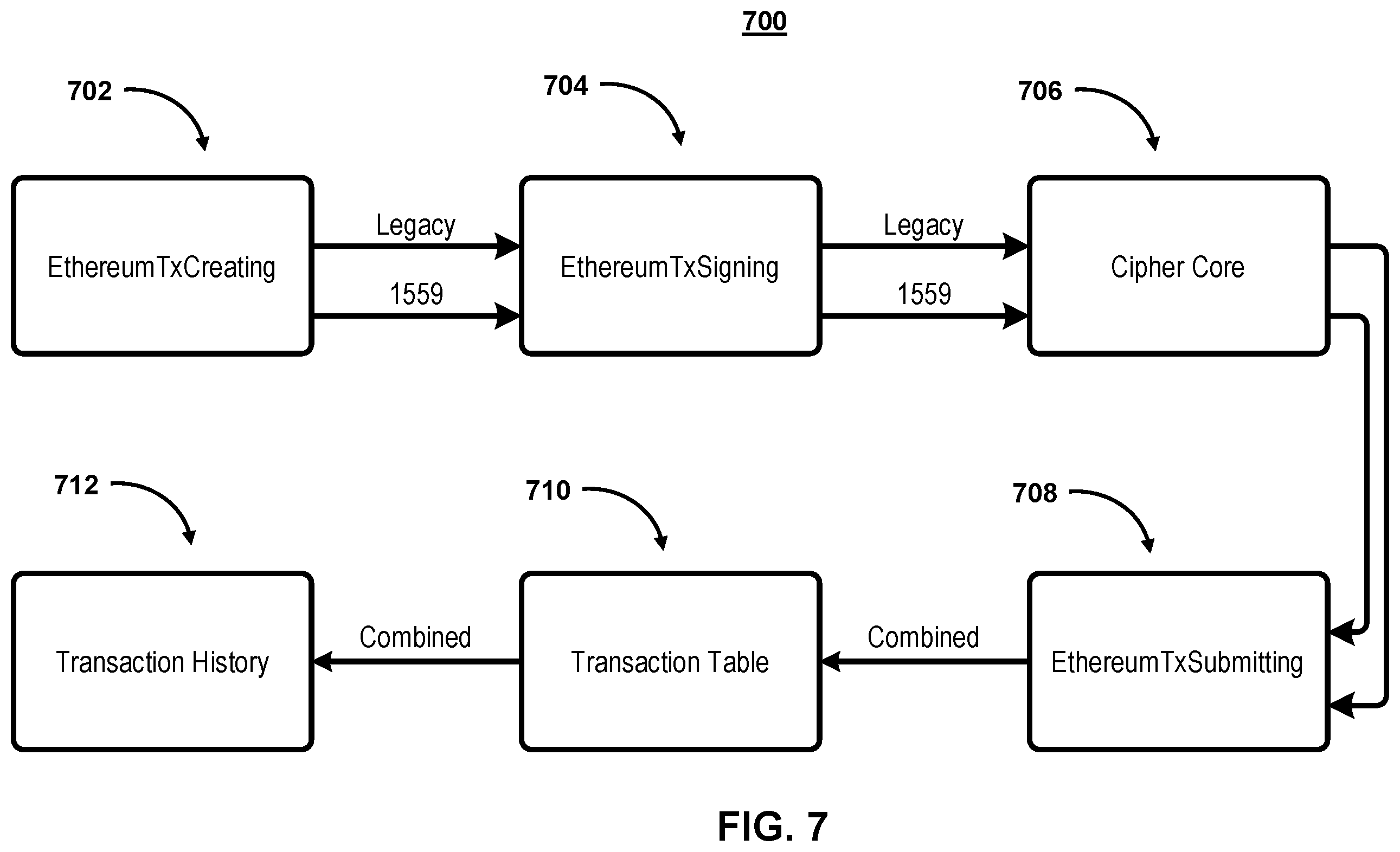 Patent US12401530 Figure 12 – Systems and methods for modifying pending blockchain operations