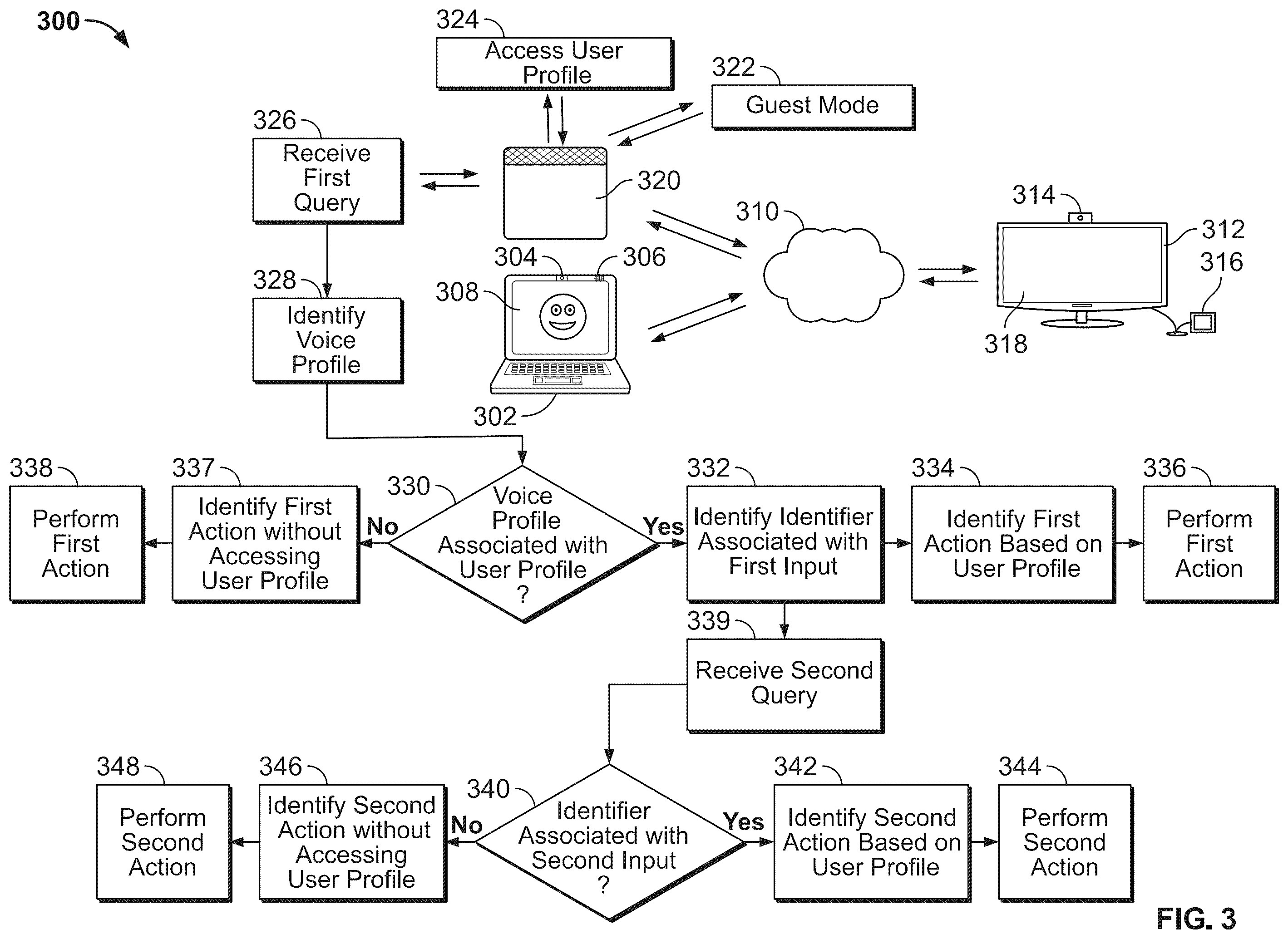 Patent US12401537 Figure 3 – Systems and methods for enabling a virtual assistant in different environments