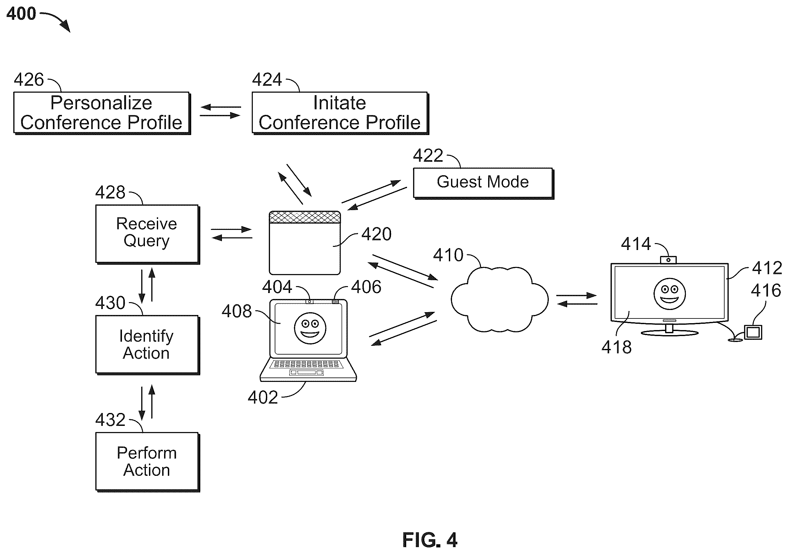 Patent US12401537 Figure 4 – Systems and methods for enabling a virtual assistant in different environments