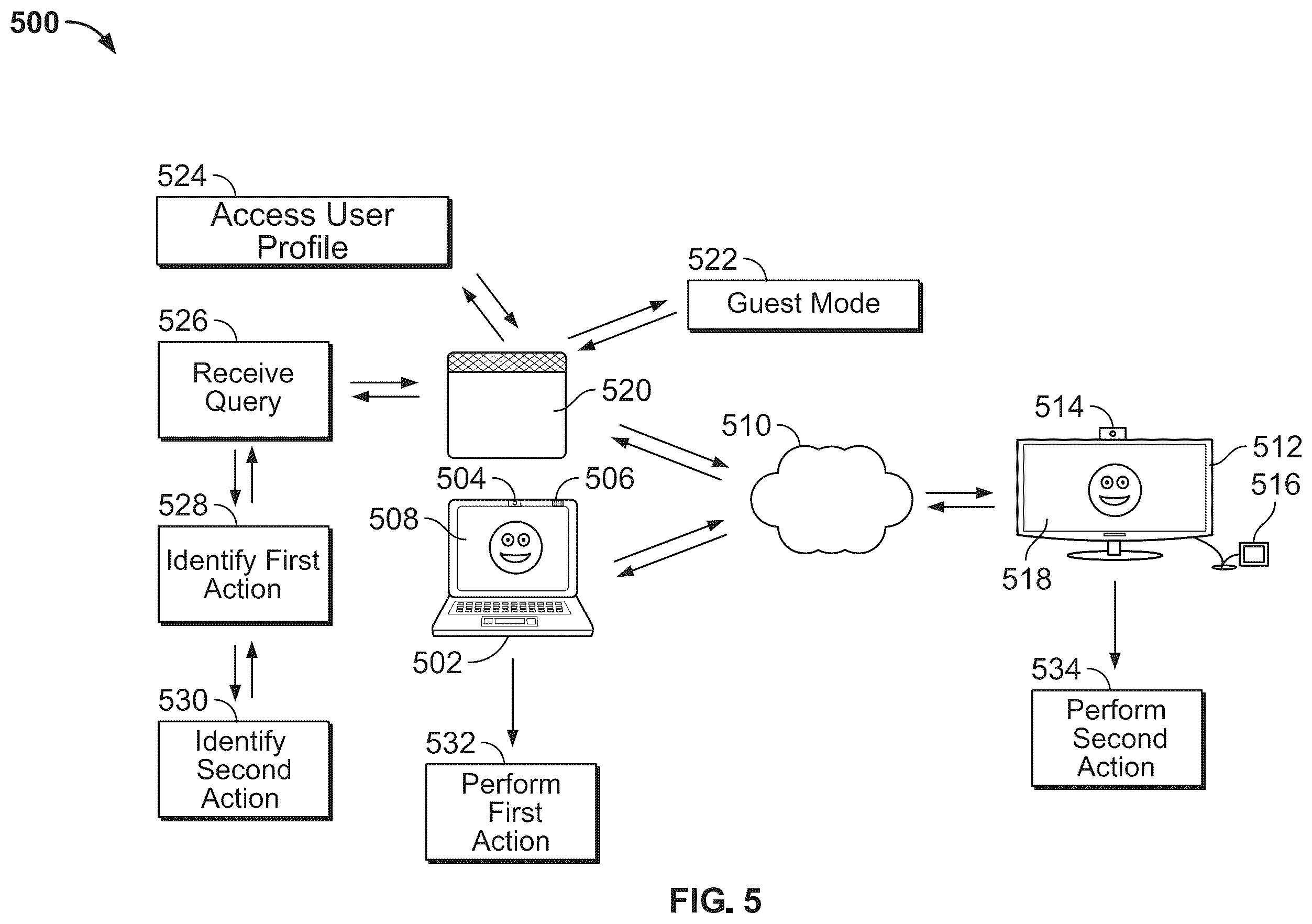 Patent US12401537 Figure 5 – Systems and methods for enabling a virtual assistant in different environments