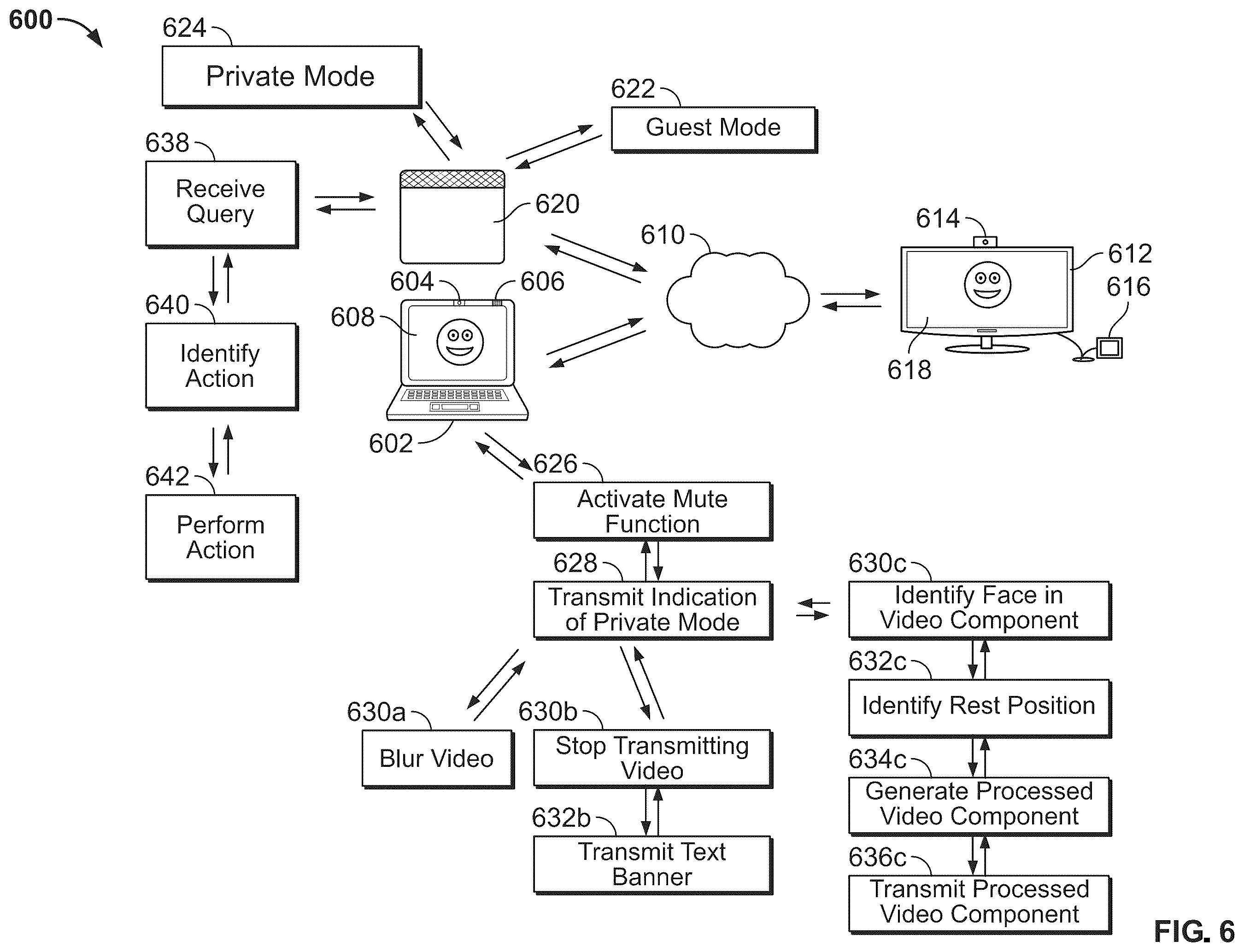 Patent US12401537 Figure 6 – Systems and methods for enabling a virtual assistant in different environments