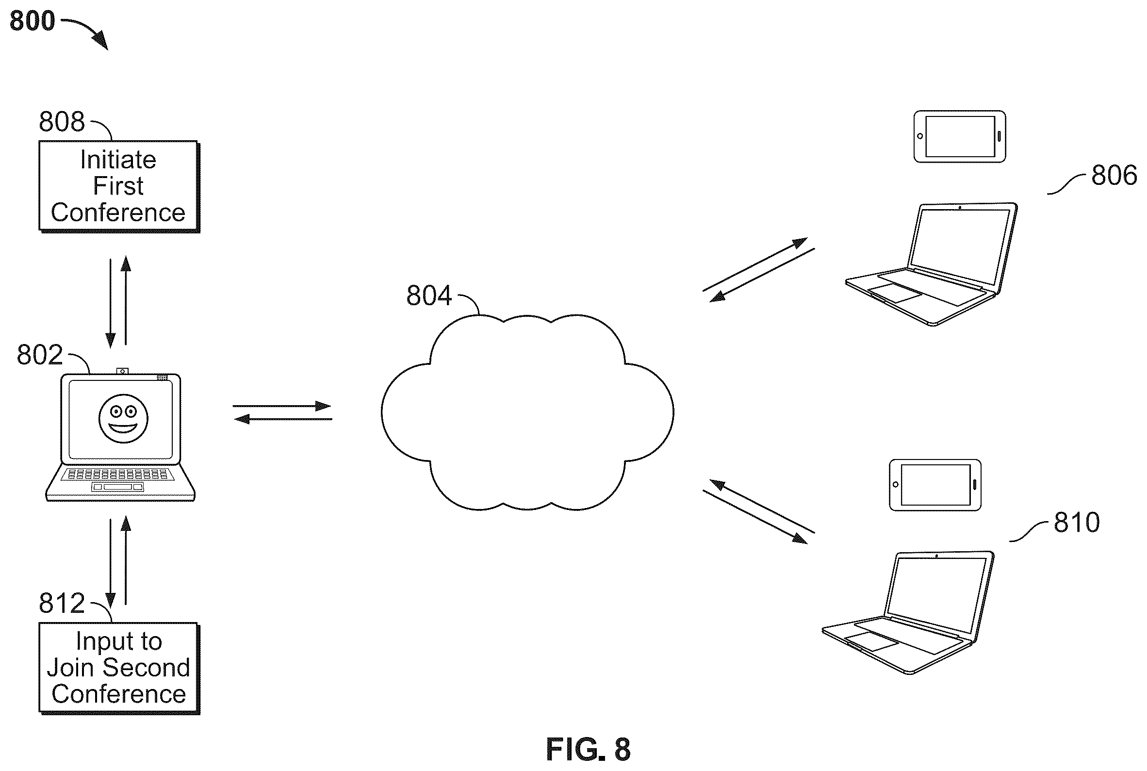 Patent US12401537 Figure 8 – Systems and methods for enabling a virtual assistant in different environments