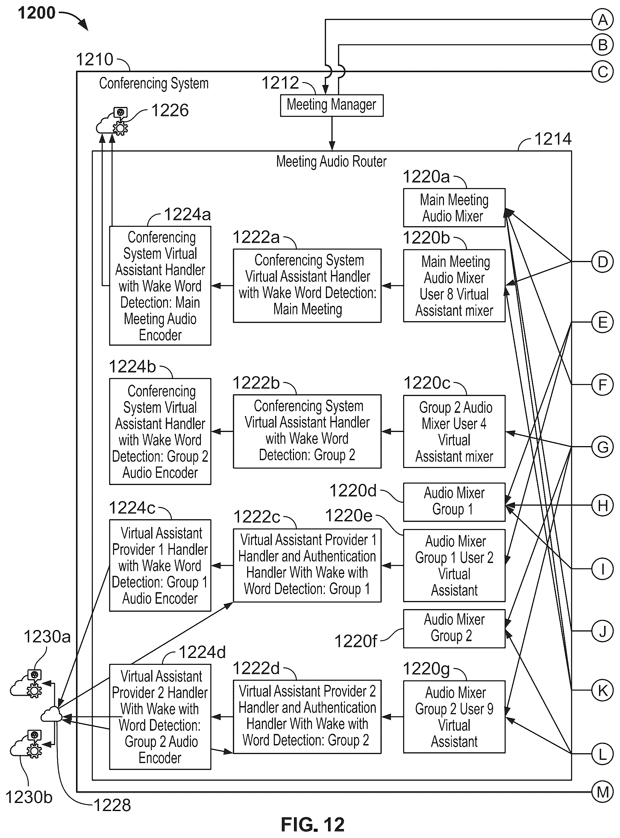Patent US12401537 Figure 12 – Systems and methods for enabling a virtual assistant in different environments