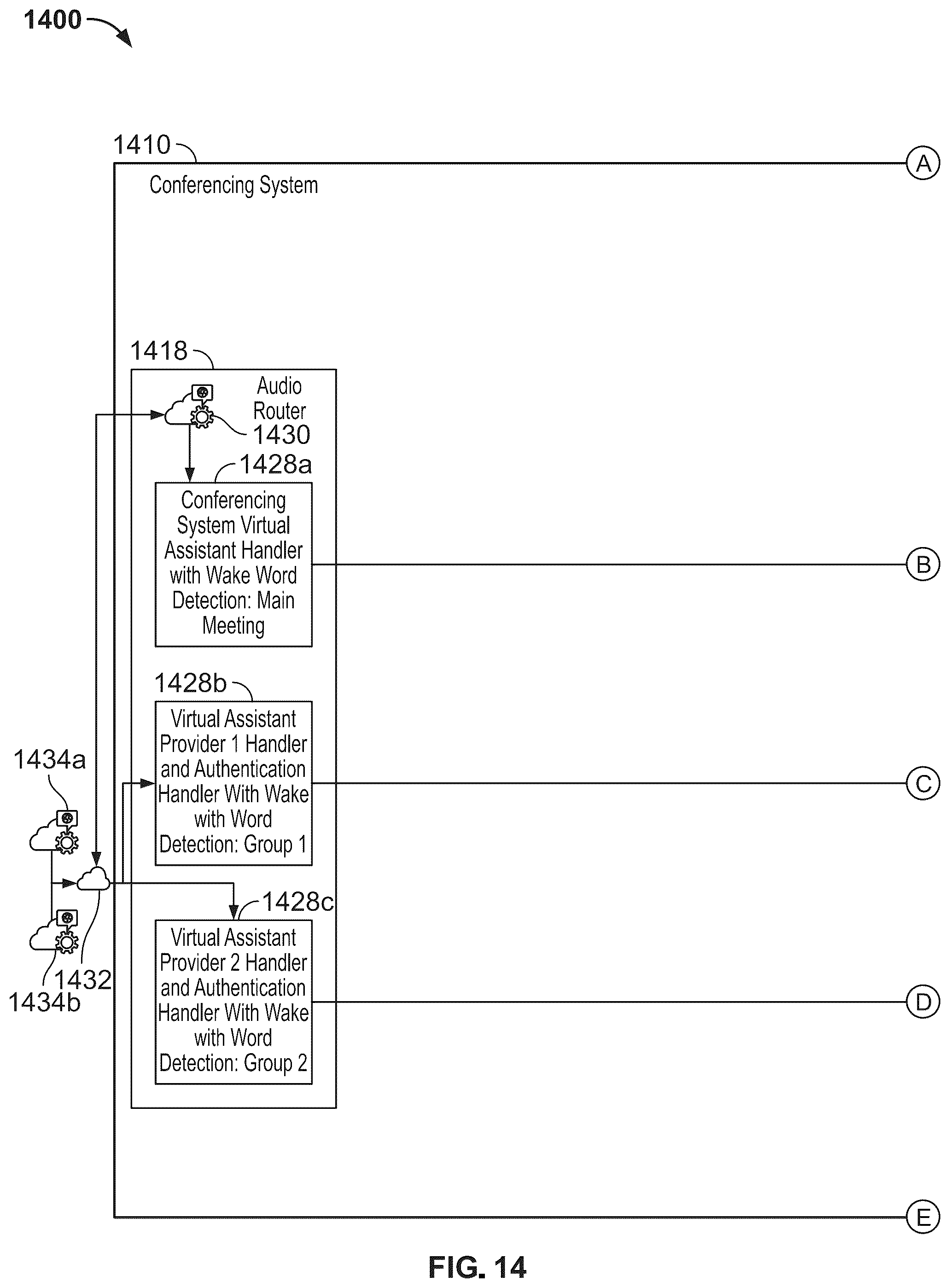 Patent US12401537 Figure 16 – Systems and methods for enabling a virtual assistant in different environments