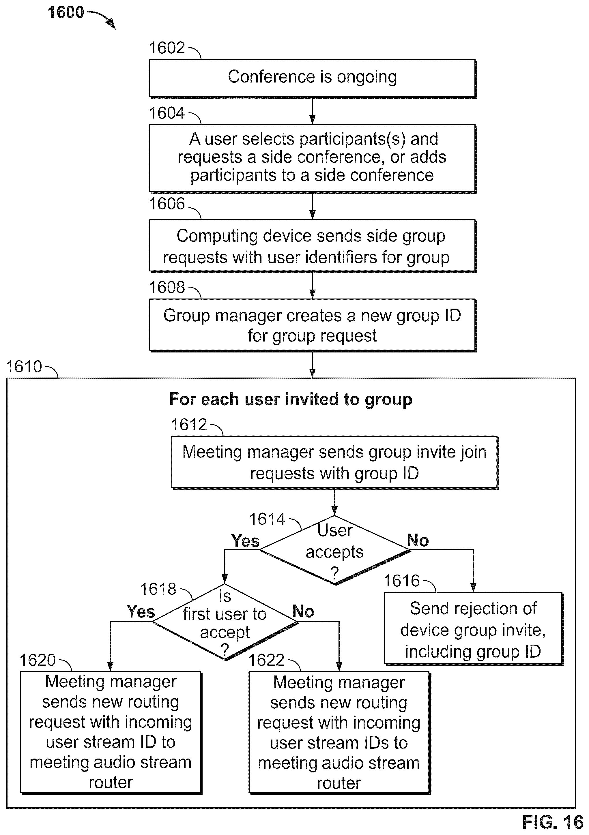 Patent US12401537 Figure 19 – Systems and methods for enabling a virtual assistant in different environments