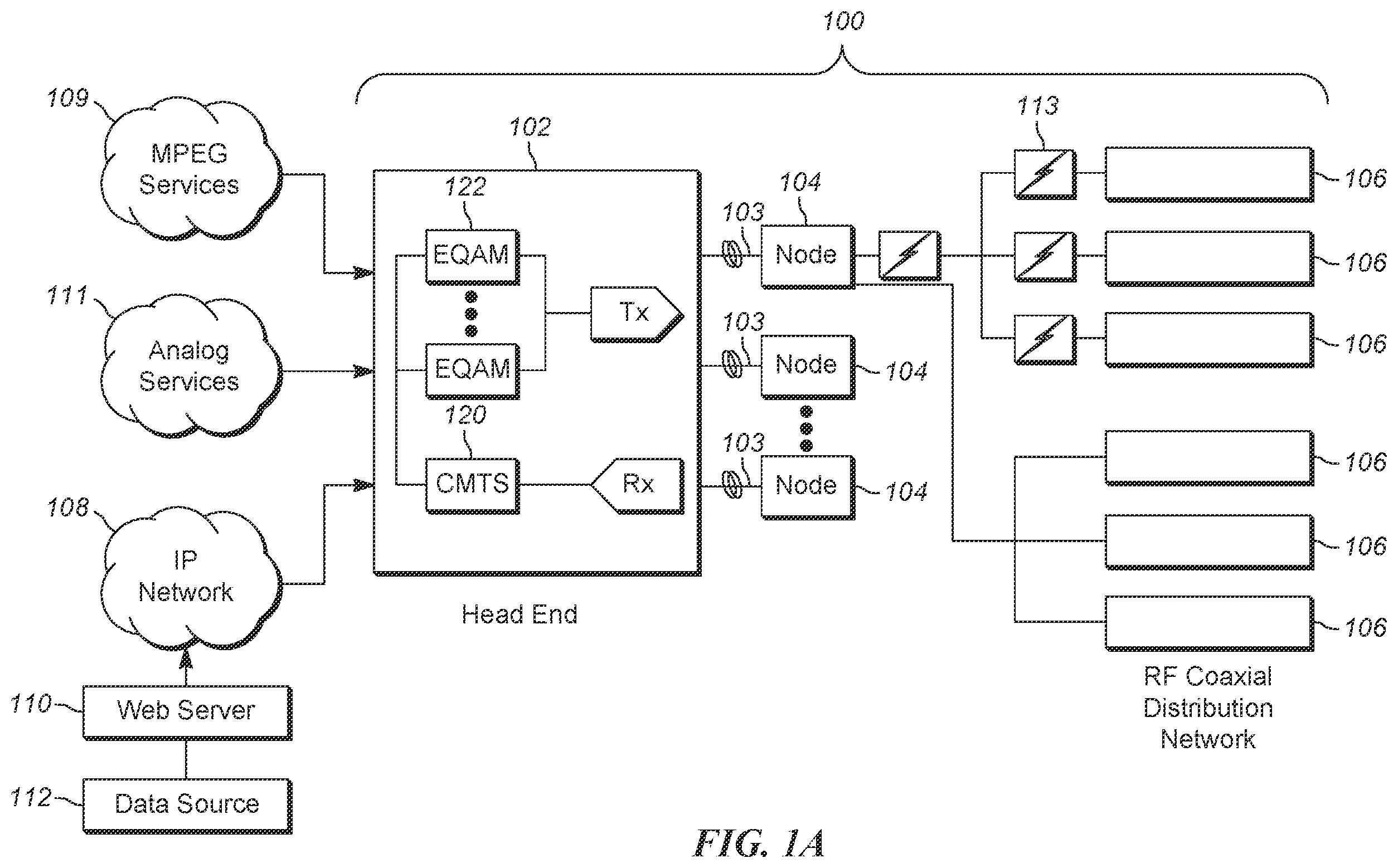 Patent US12401541 Figure 1 – Classifier reduction for low latency DOCSIS