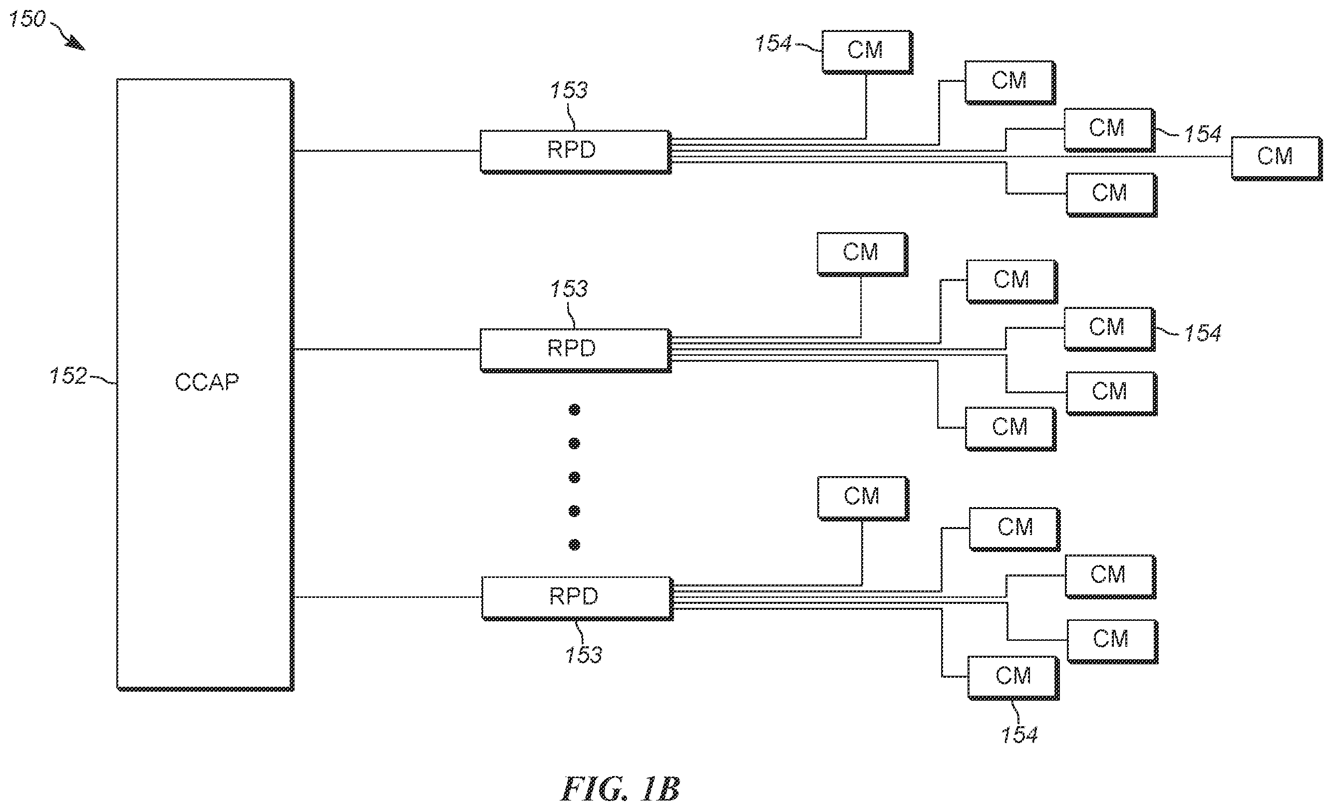 Patent US12401541 Figure 2 – Classifier reduction for low latency DOCSIS