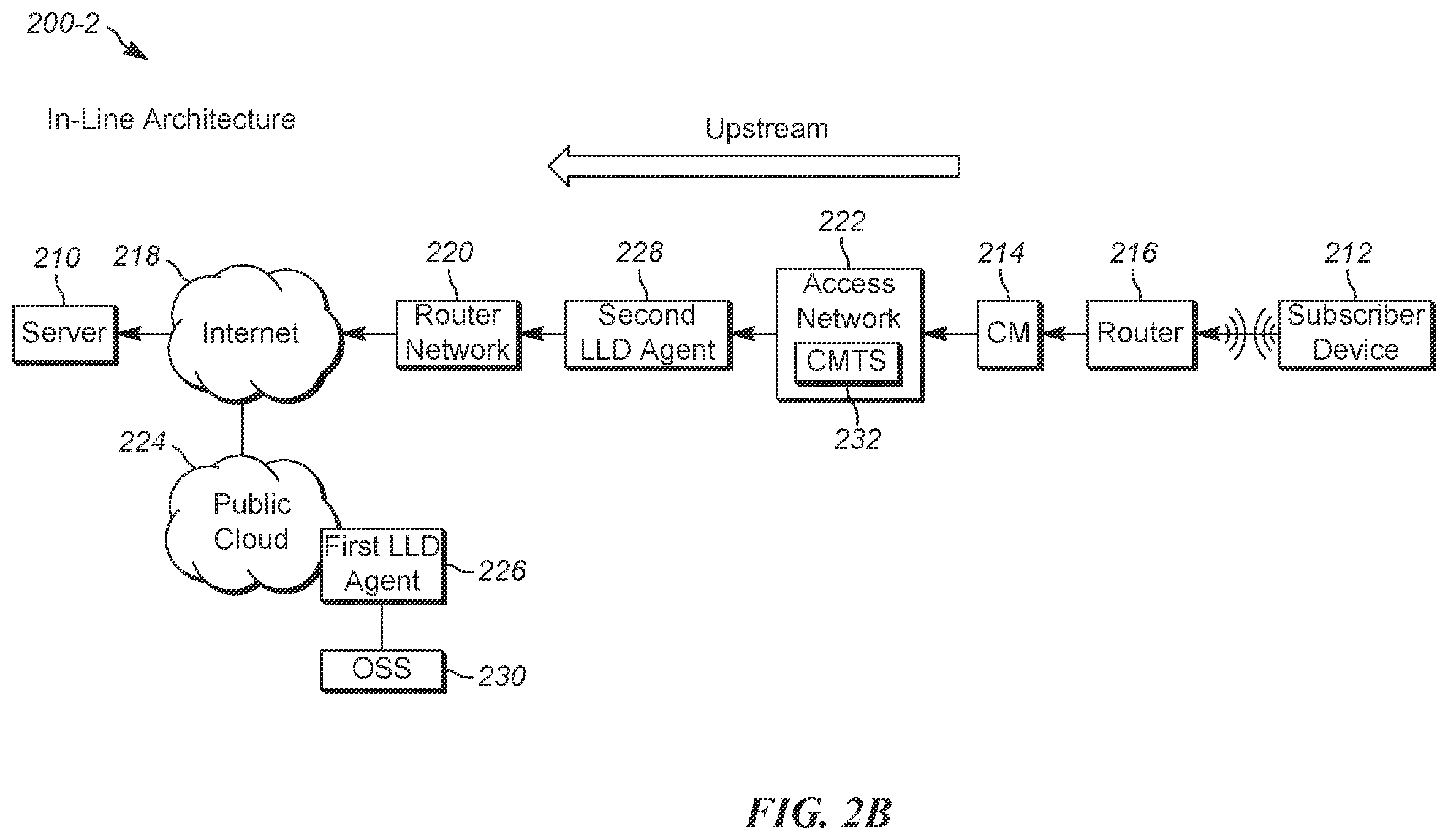Patent US12401541 Figure 5 – Classifier reduction for low latency DOCSIS