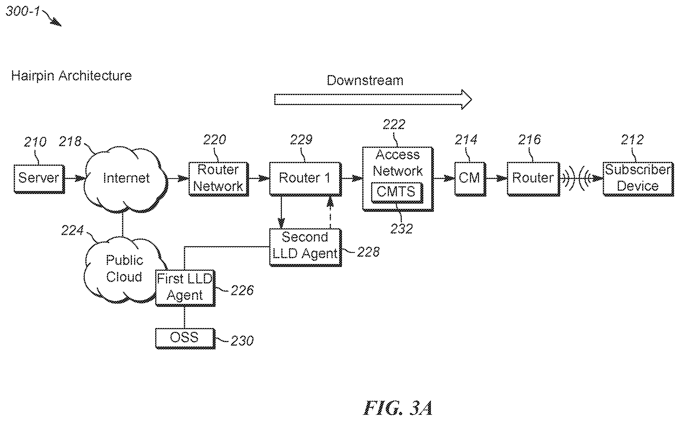 Patent US12401541 Figure 6 – Classifier reduction for low latency DOCSIS