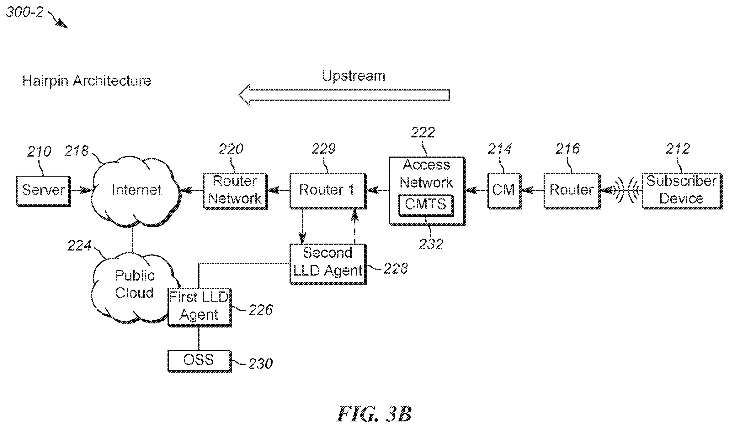 Patent US12401541 Figure 7 – Classifier reduction for low latency DOCSIS