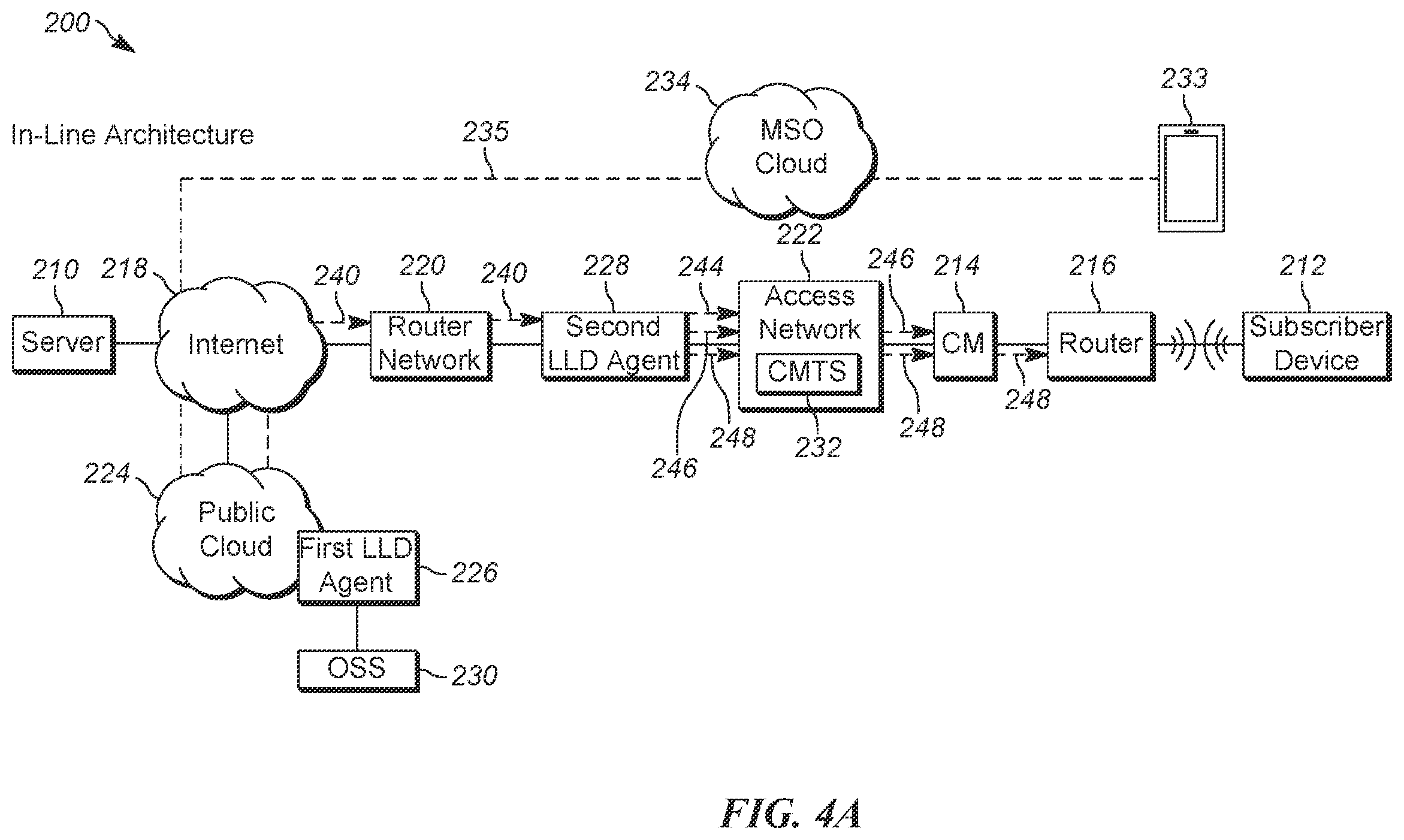 Patent US12401541 Figure 8 – Classifier reduction for low latency DOCSIS