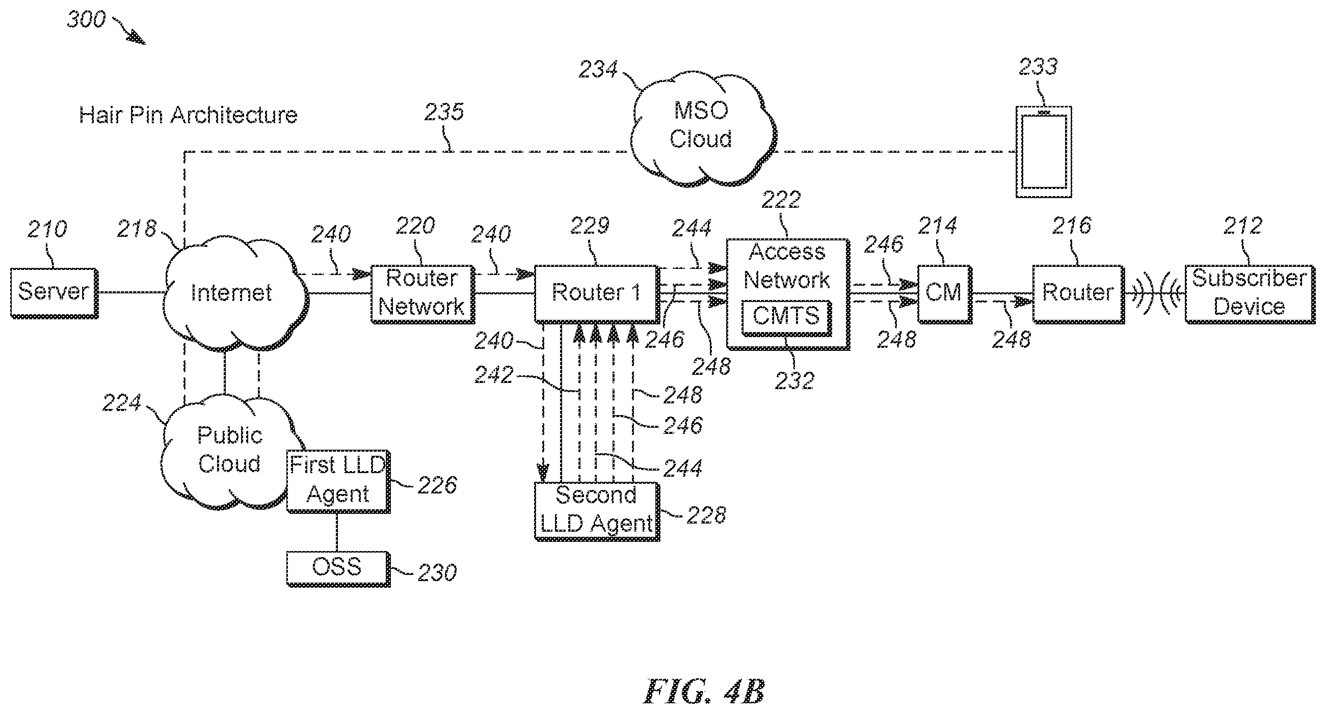 Patent US12401541 Figure 9 – Classifier reduction for low latency DOCSIS