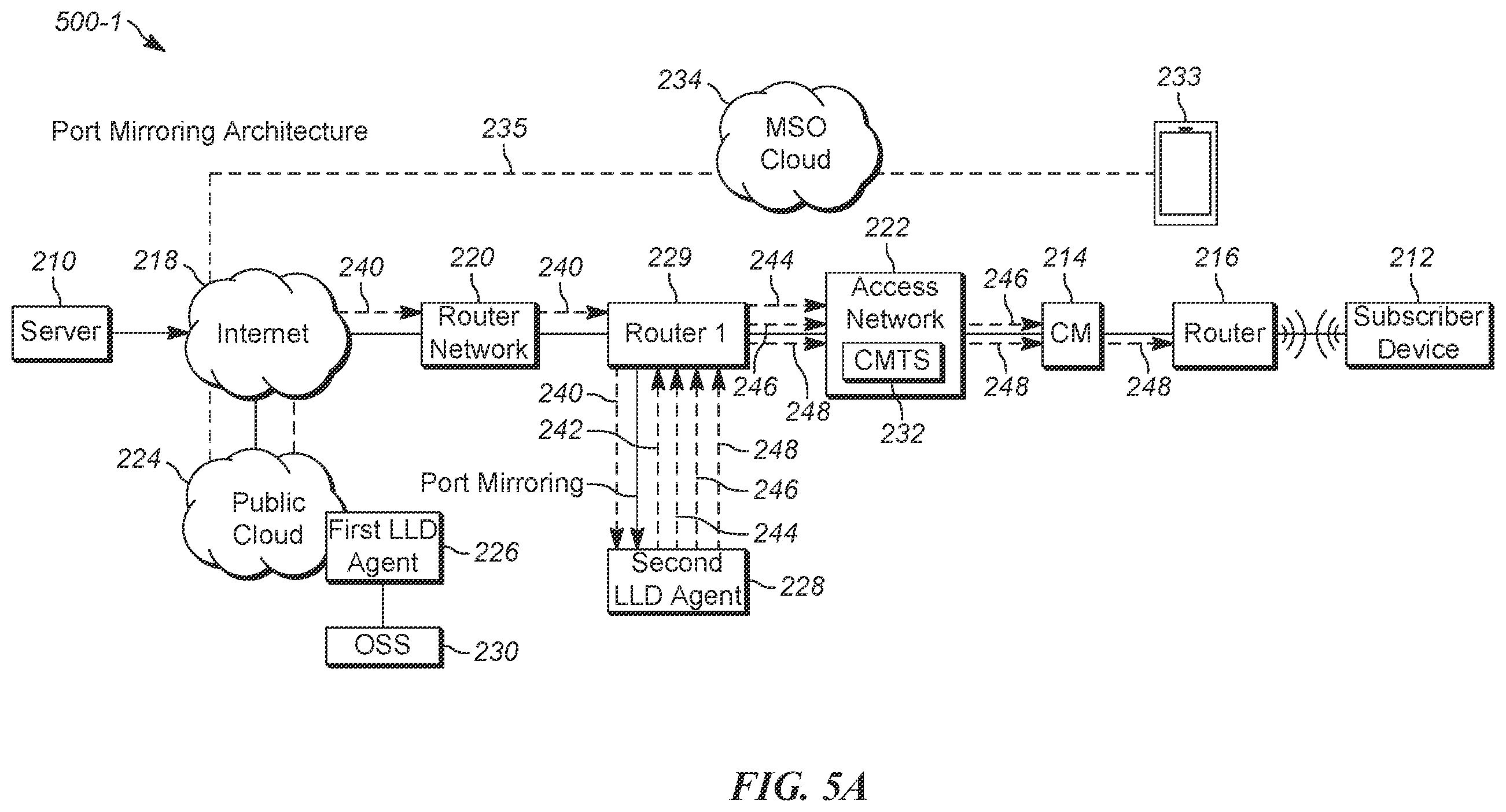 Patent US12401541 Figure 10 – Classifier reduction for low latency DOCSIS