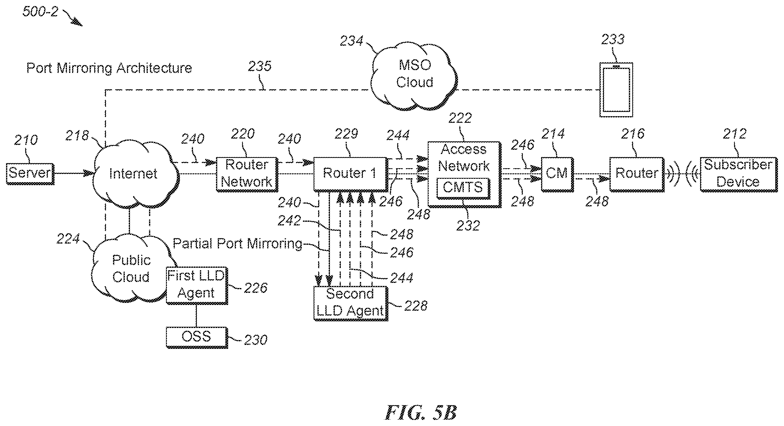 Patent US12401541 Figure 11 – Classifier reduction for low latency DOCSIS