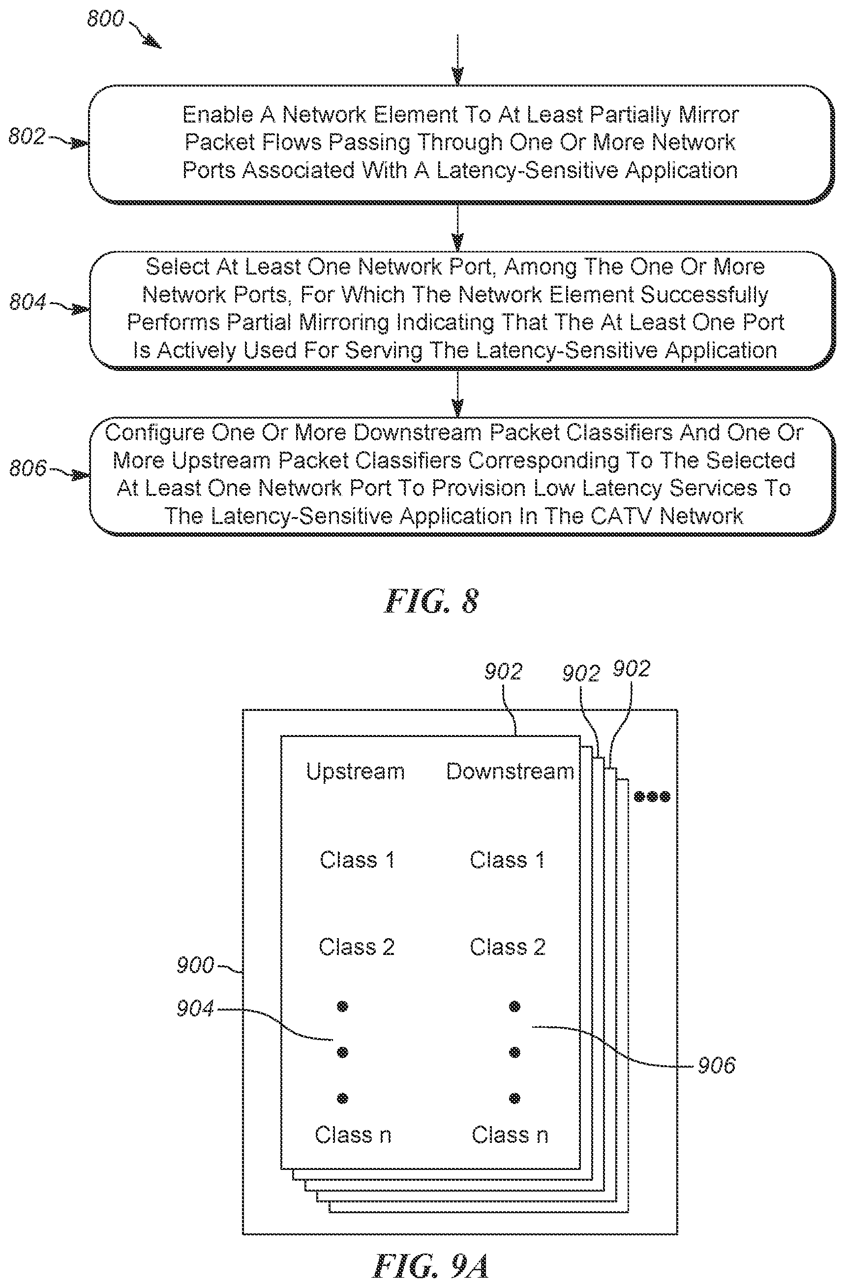 Patent US12401541 Figure 13 – Classifier reduction for low latency DOCSIS