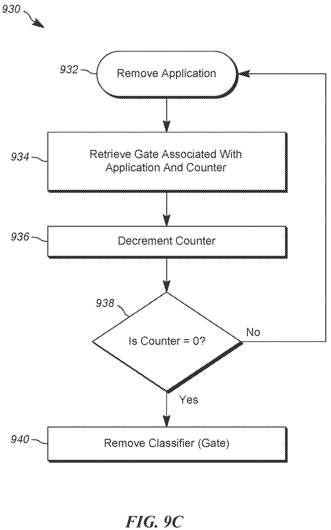 Patent US12401541 Figure 15 – Classifier reduction for low latency DOCSIS
